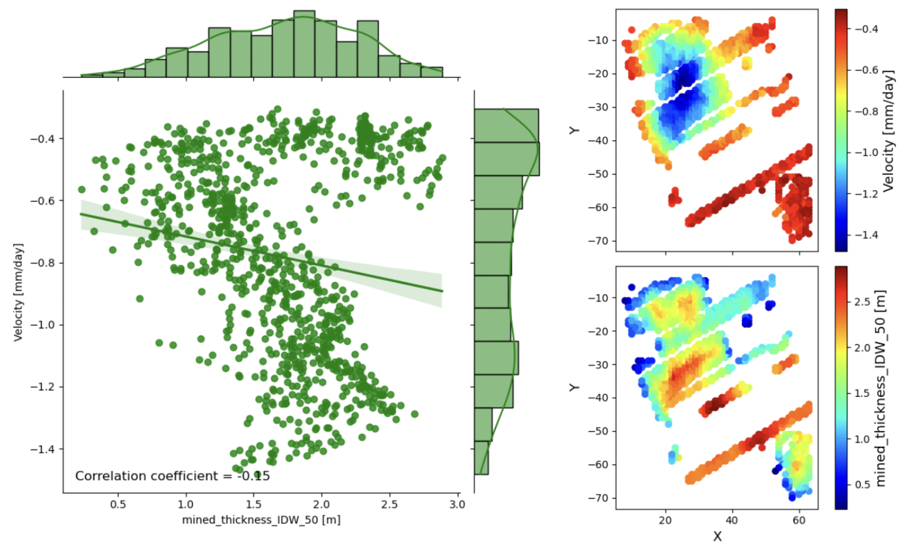 Remotesensing 16 02428 g019 Remotesensing 16 02428 g019