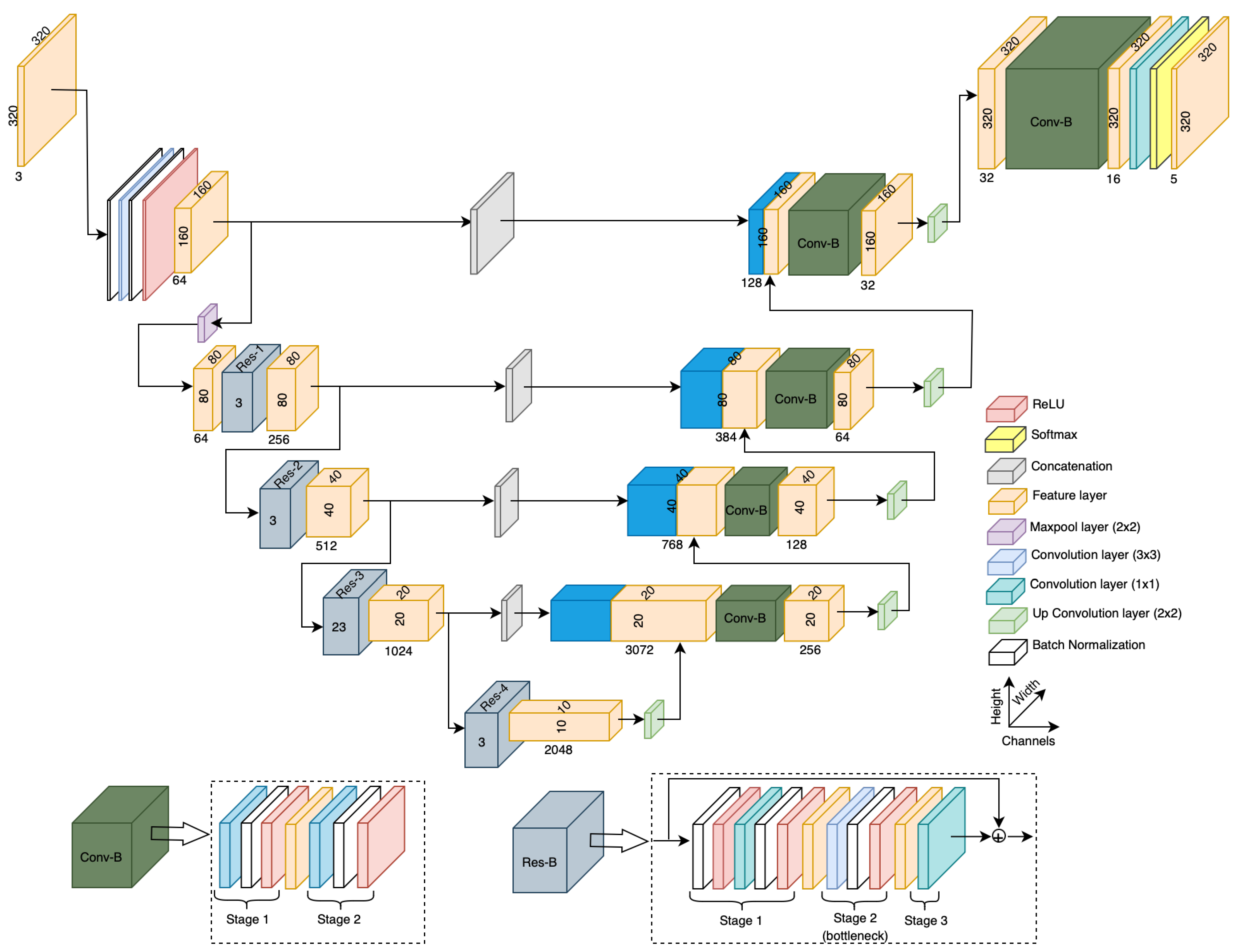 Remotesensing 16 02432 g003