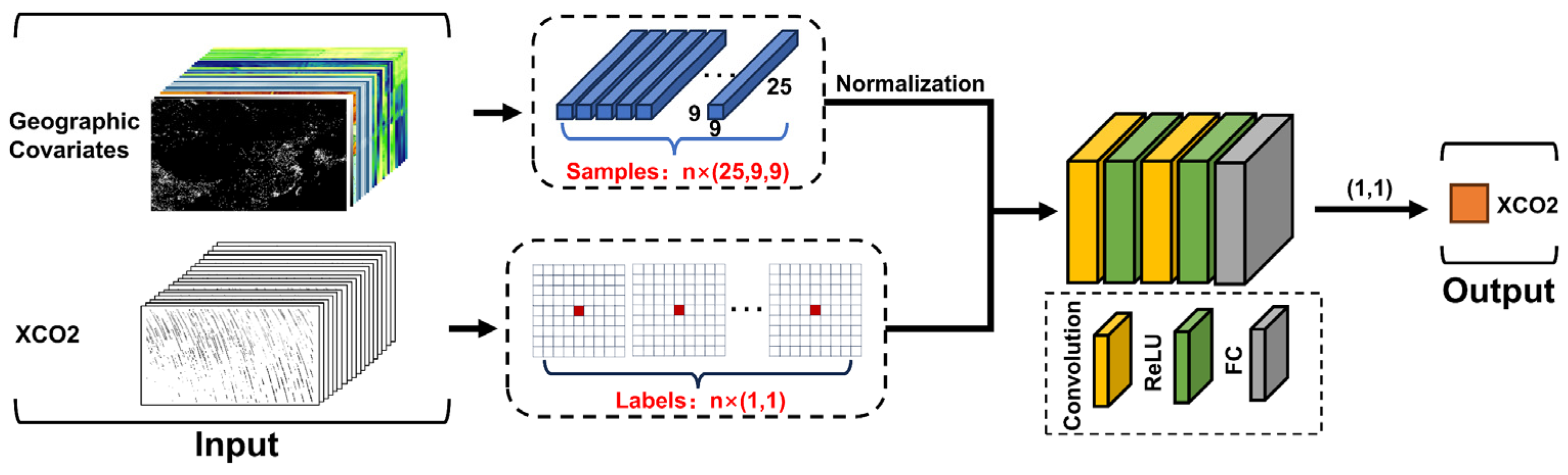 Remotesensing 16 02433 g002
