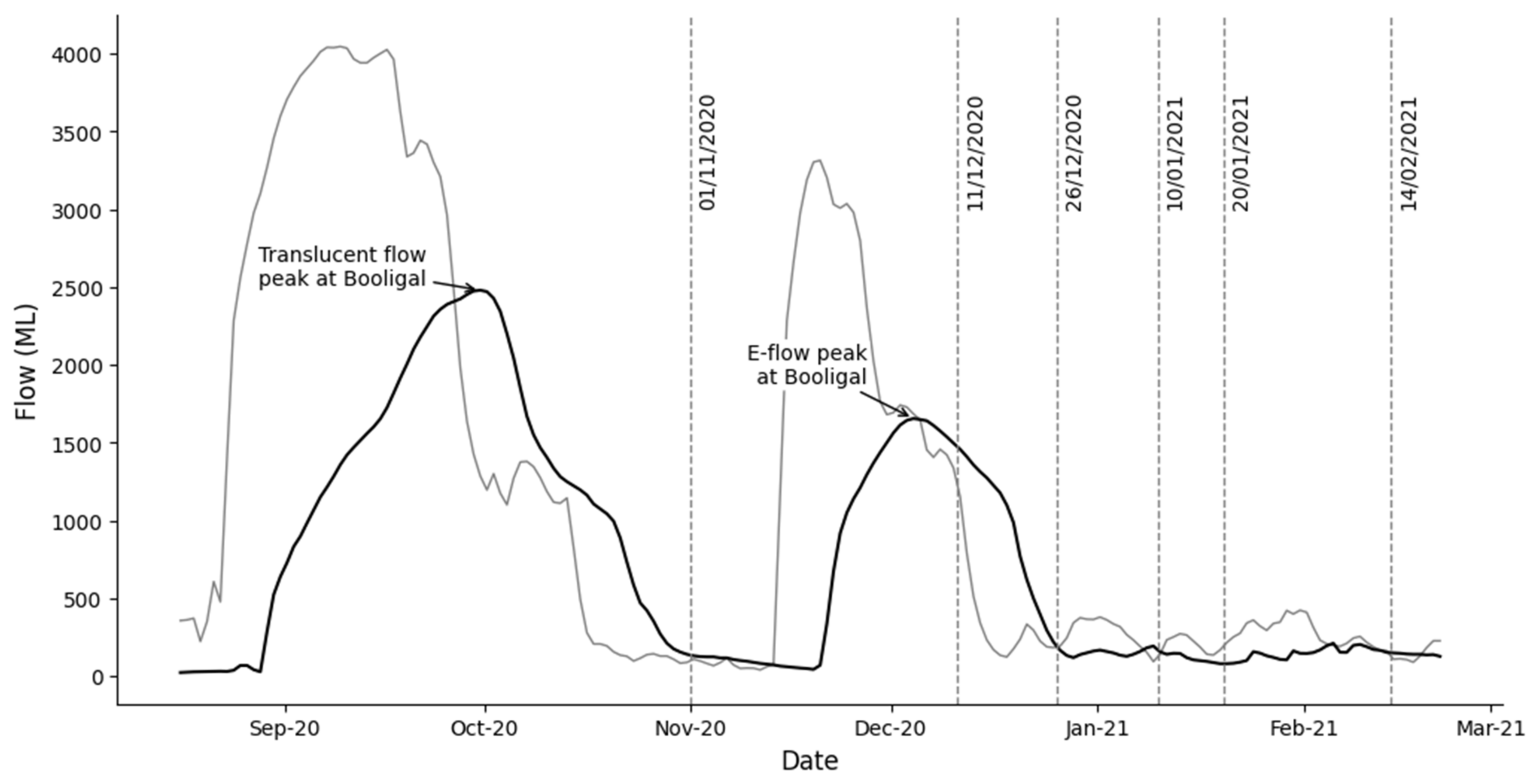 Remotesensing 16 02434 g016