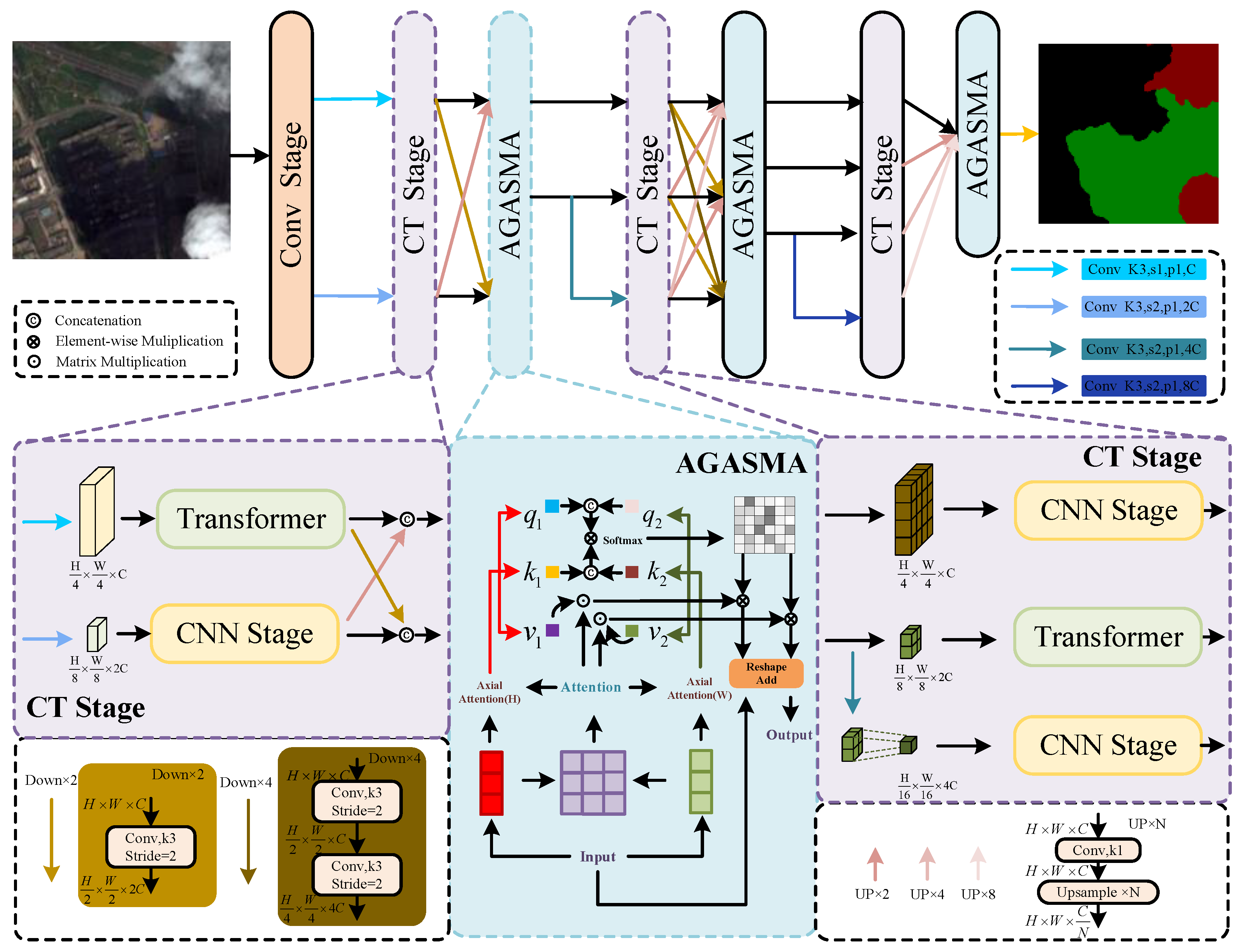 Remotesensing 16 02435 g002