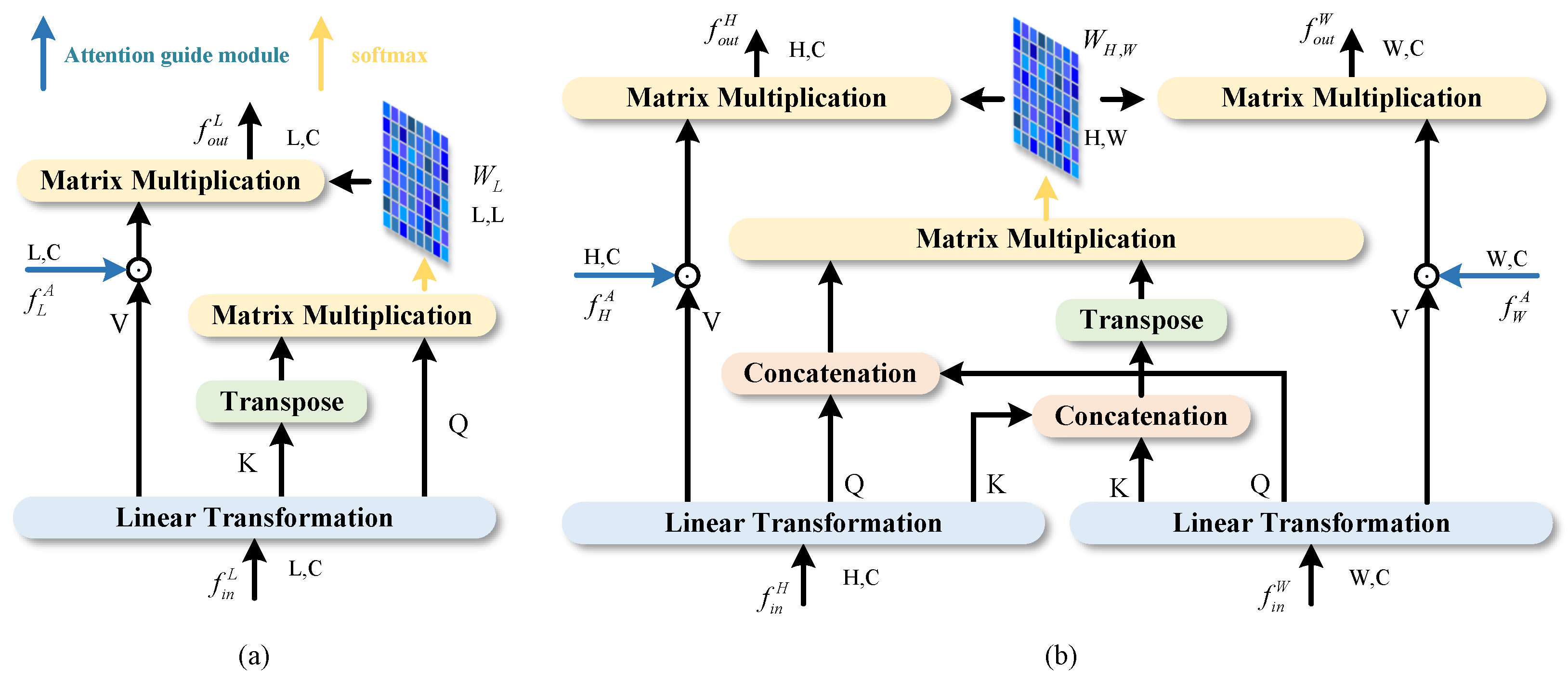 Remotesensing 16 02435 g005