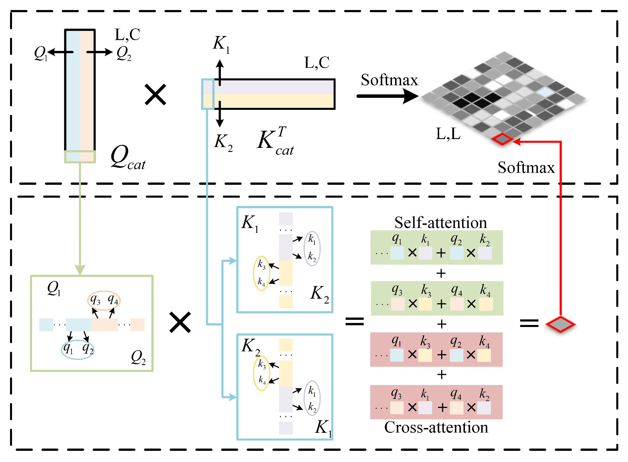 Remotesensing 16 02435 g006