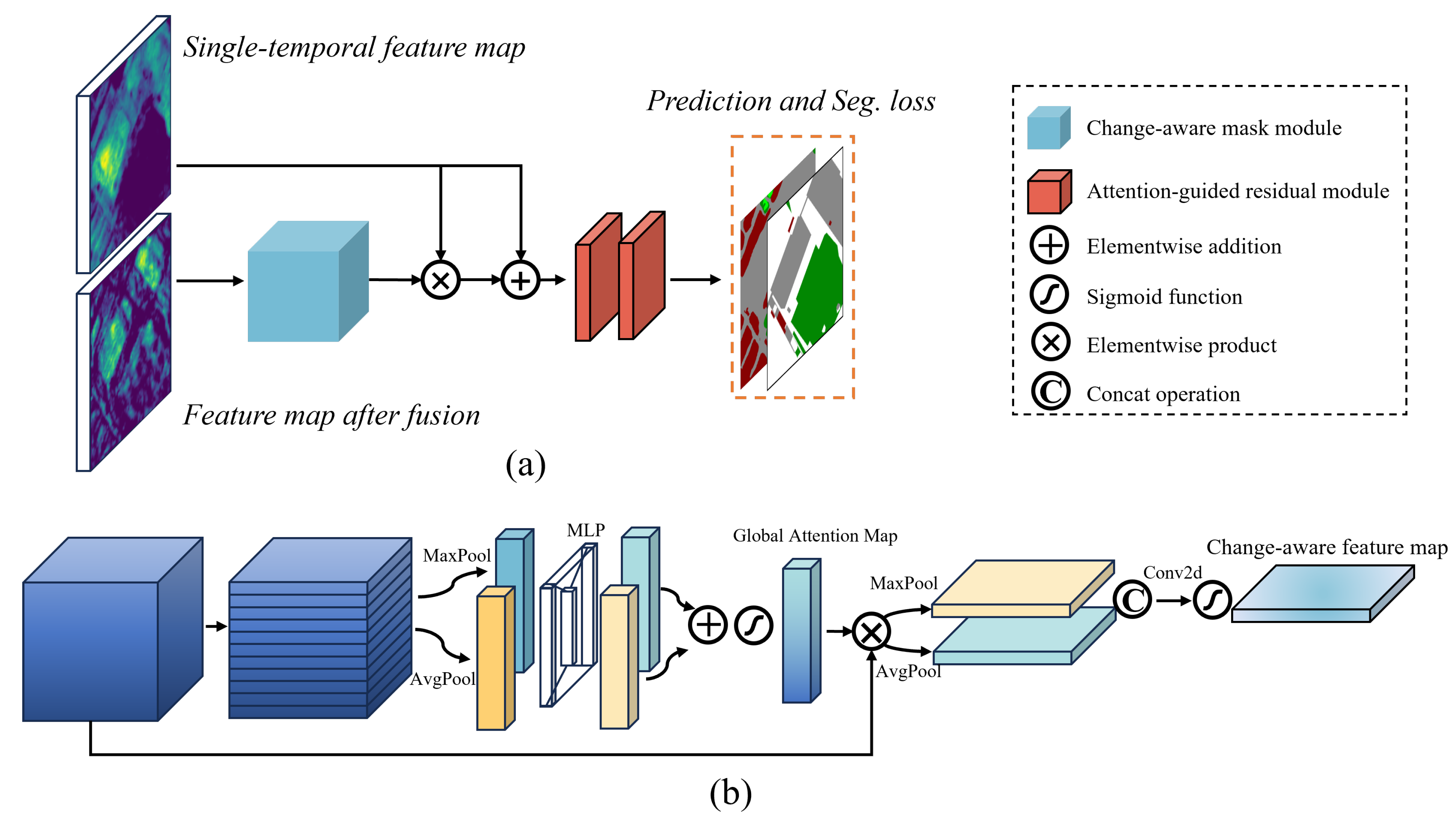 Remotesensing 16 02436 g005