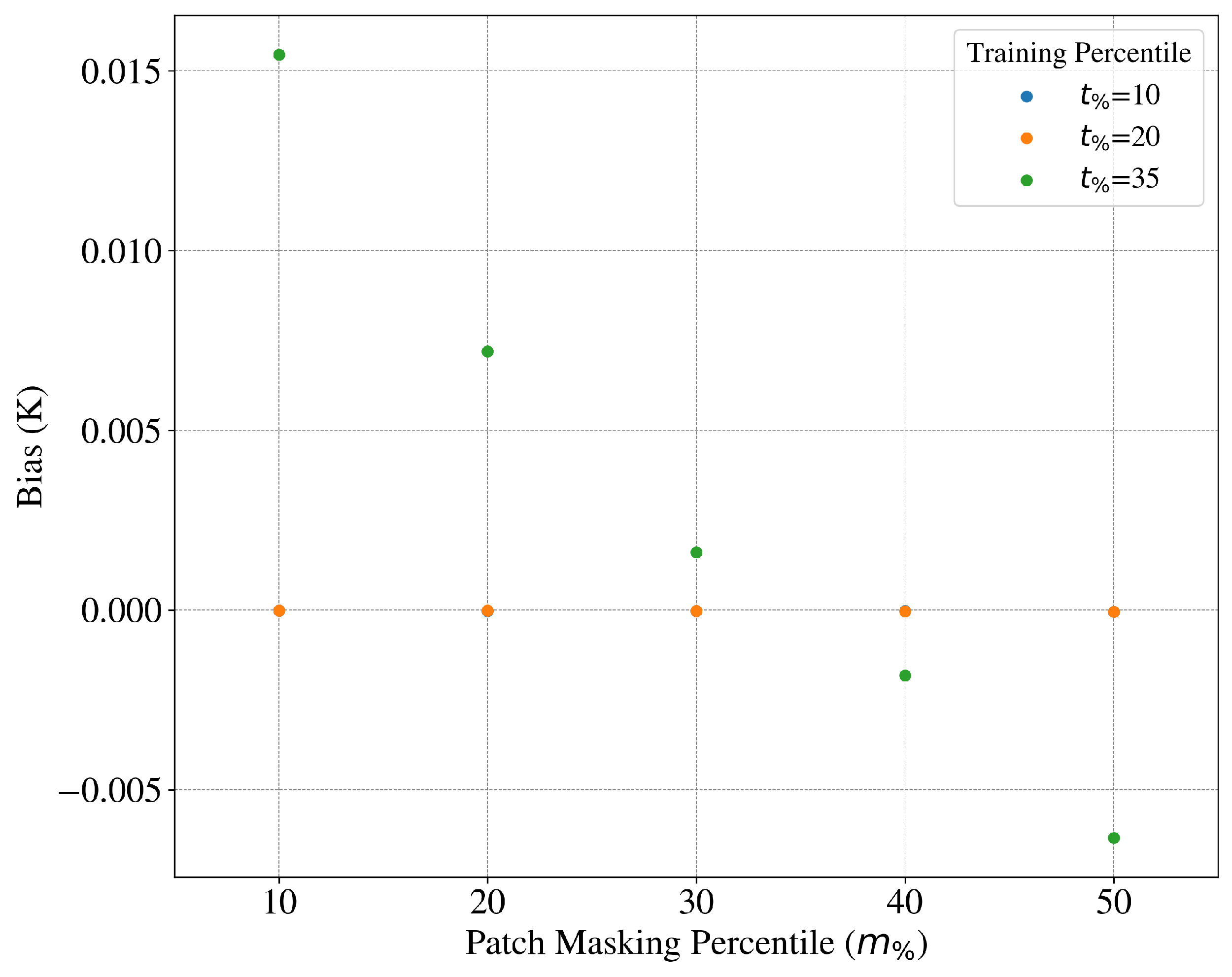 Remotesensing 16 02439 g003