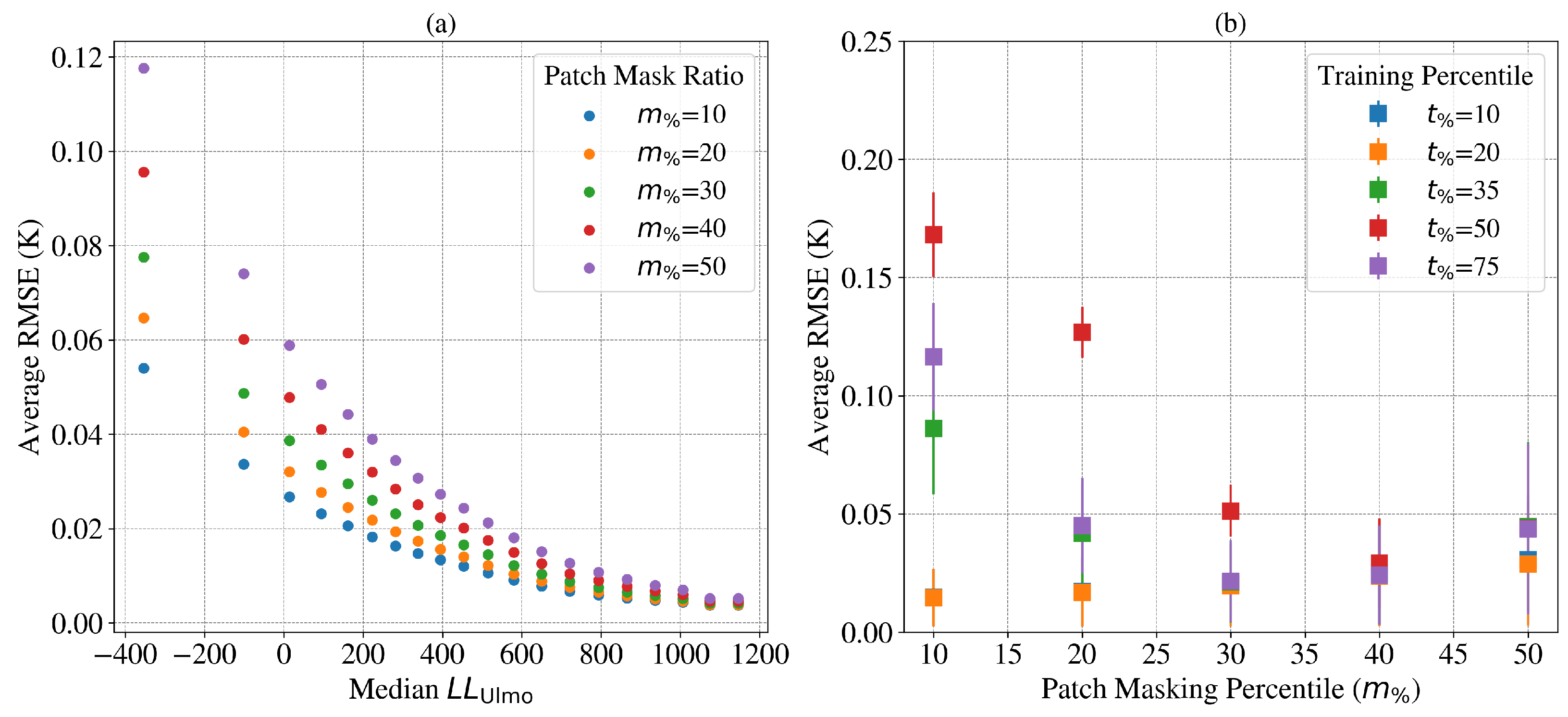 Remotesensing 16 02439 g006