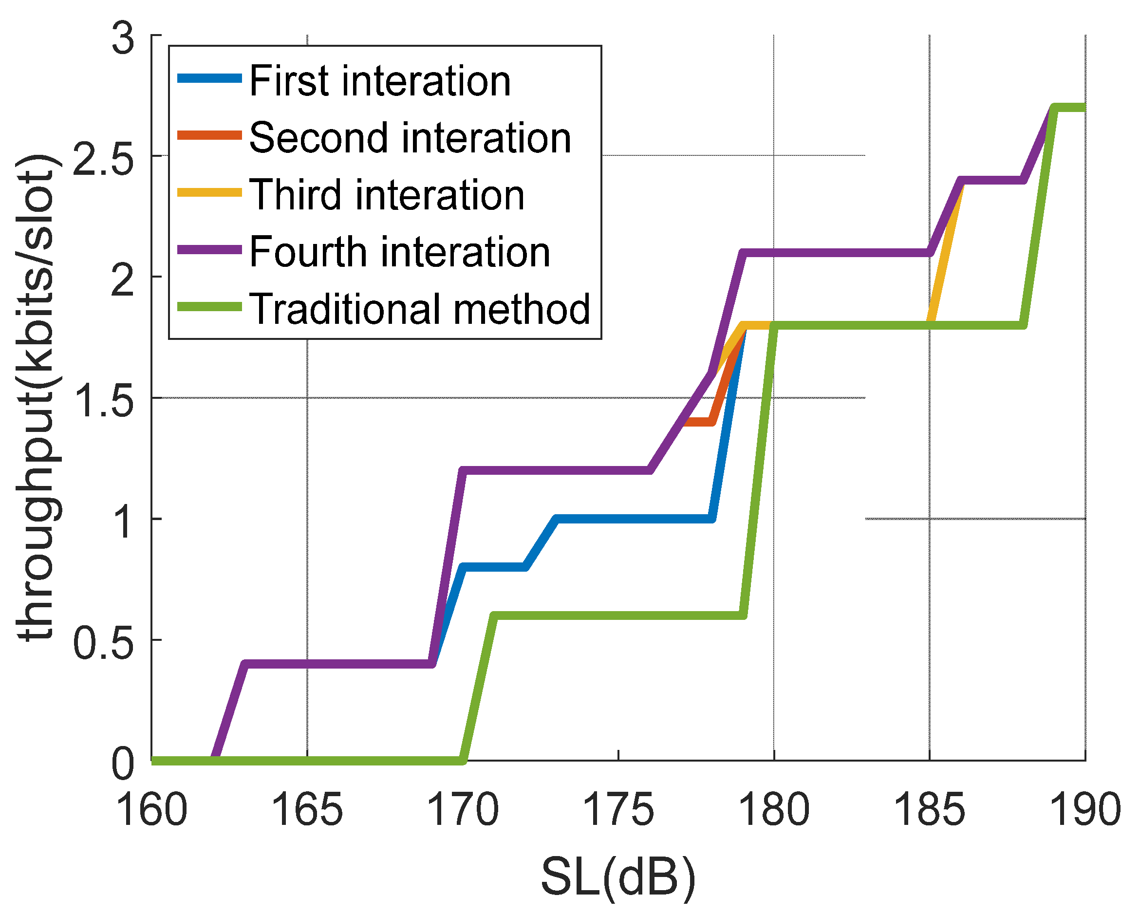 Remotesensing 16 02440 g005