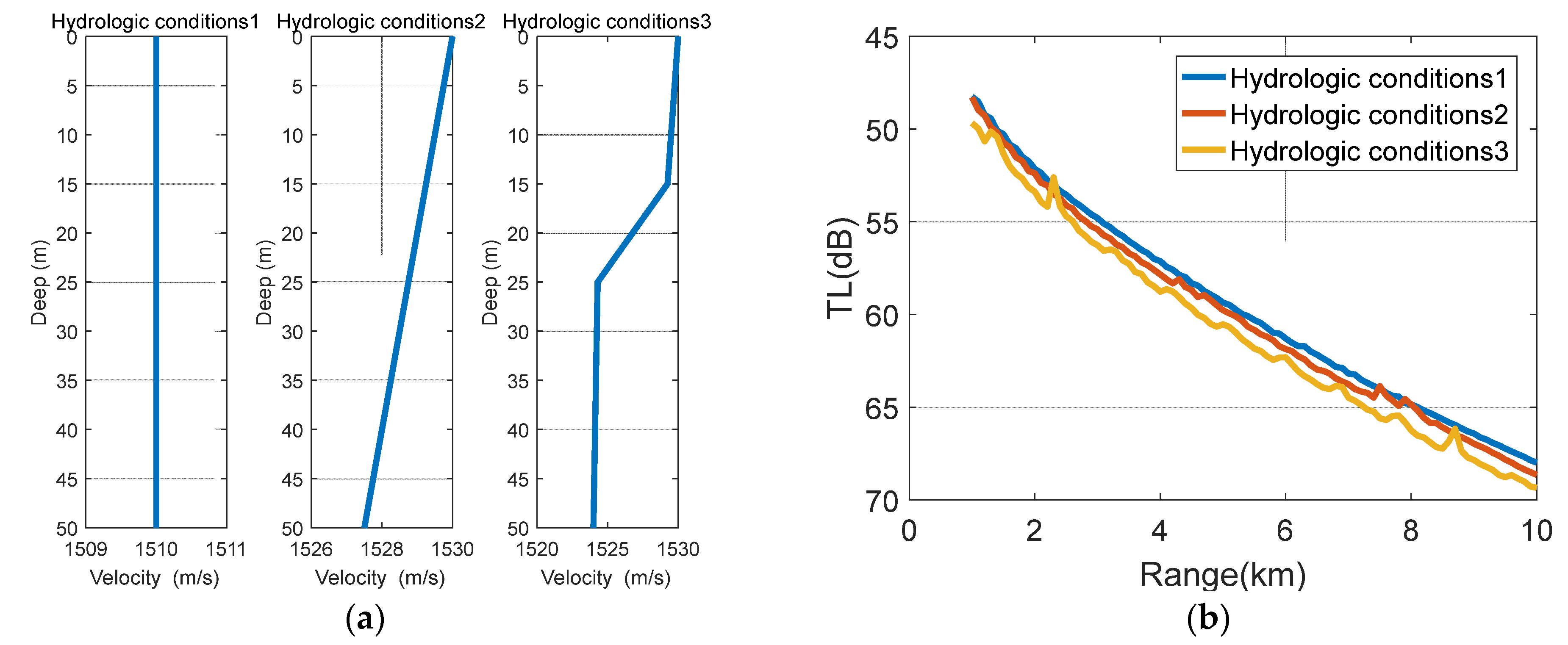 Remotesensing 16 02440 g006