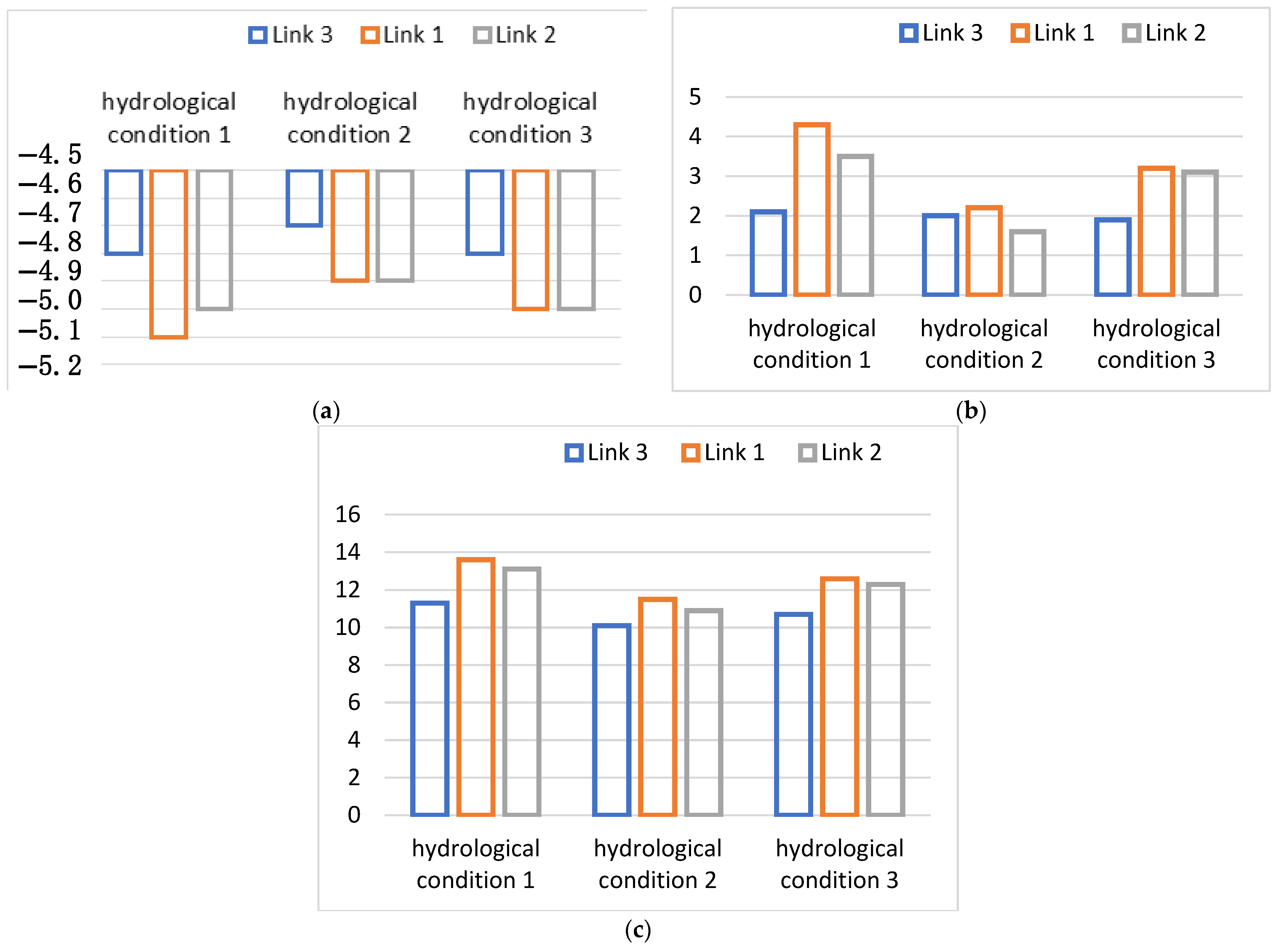 Remotesensing 16 02440 g007
