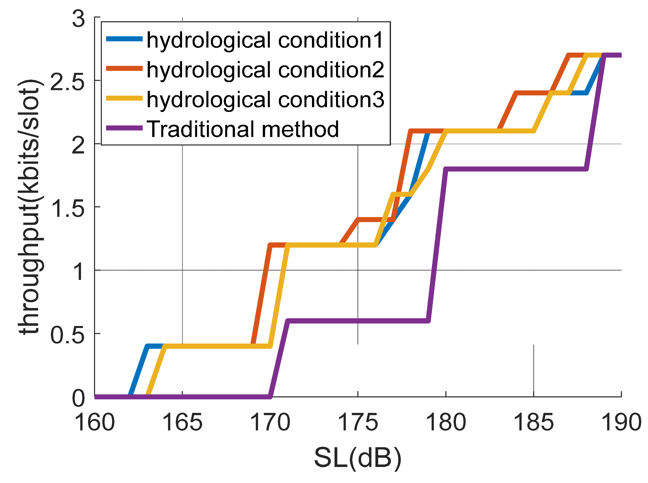 Remotesensing 16 02440 g008