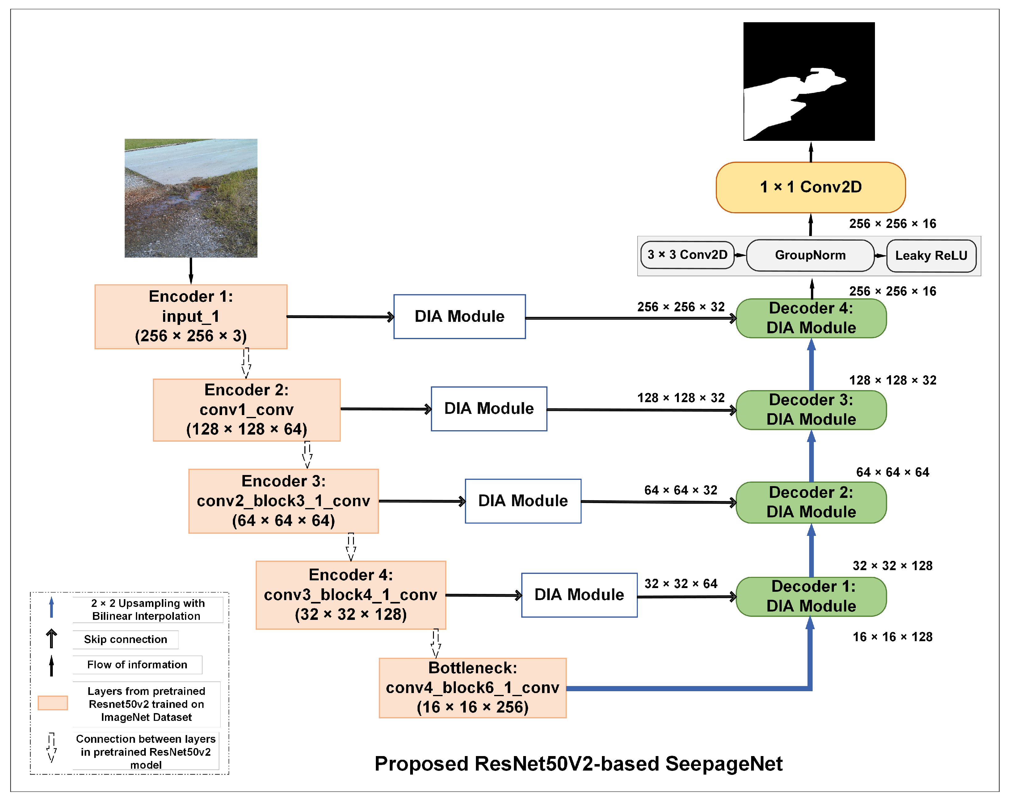 Remotesensing 16 02441 g008