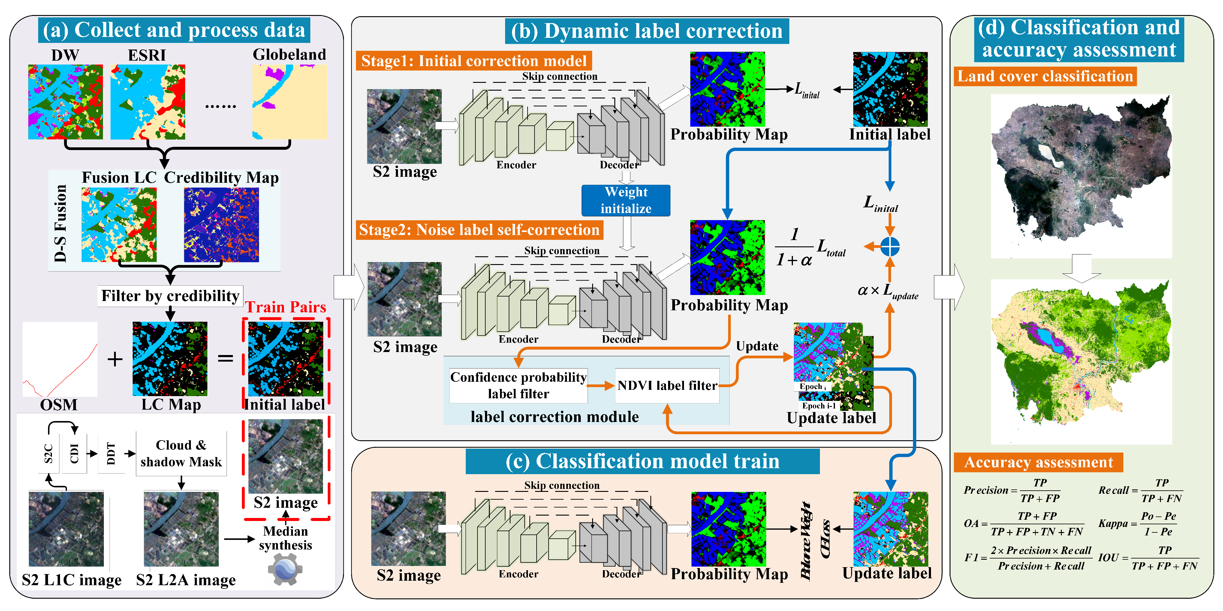 Remotesensing 16 02443 g004