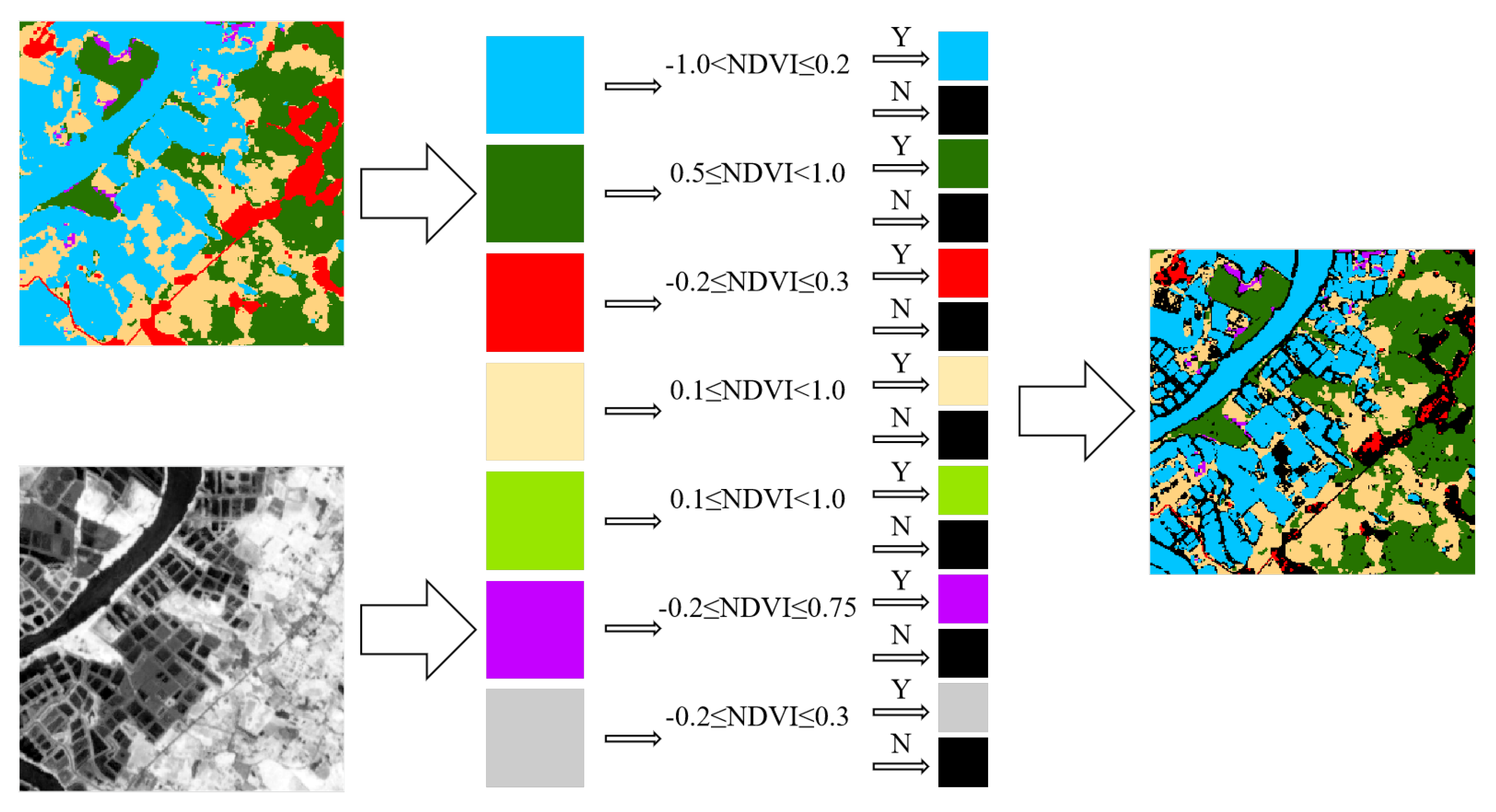 Remotesensing 16 02443 g006