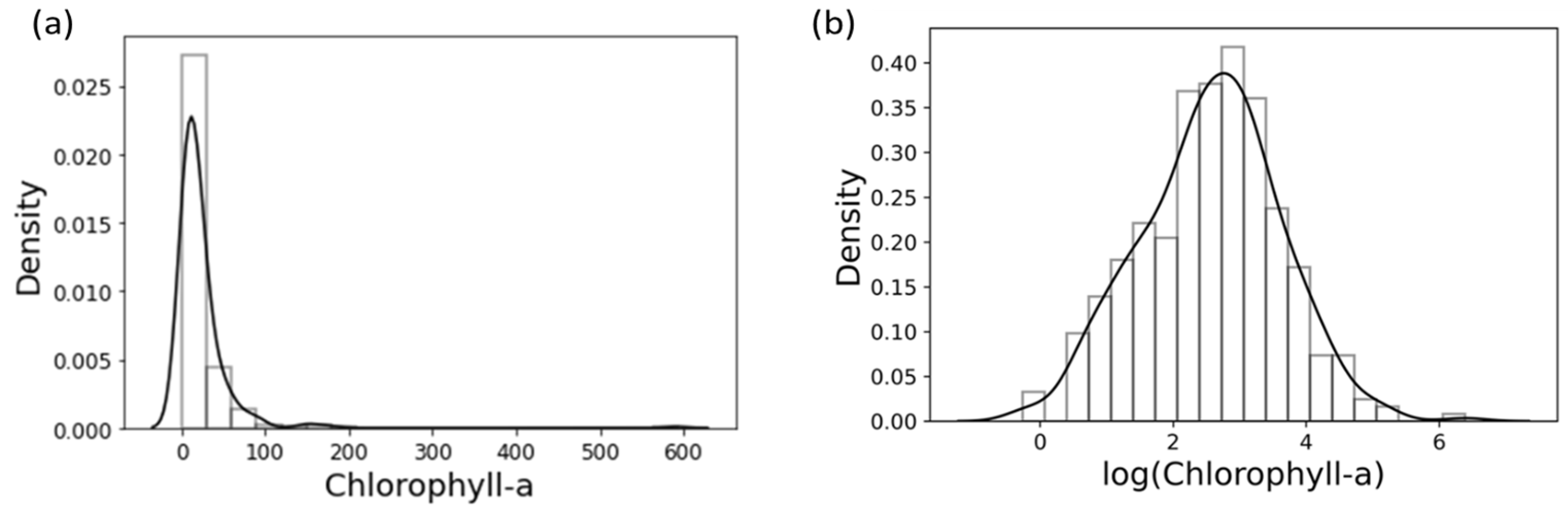 Remotesensing 16 02444 g003 Remotesensing 16 02444 g003