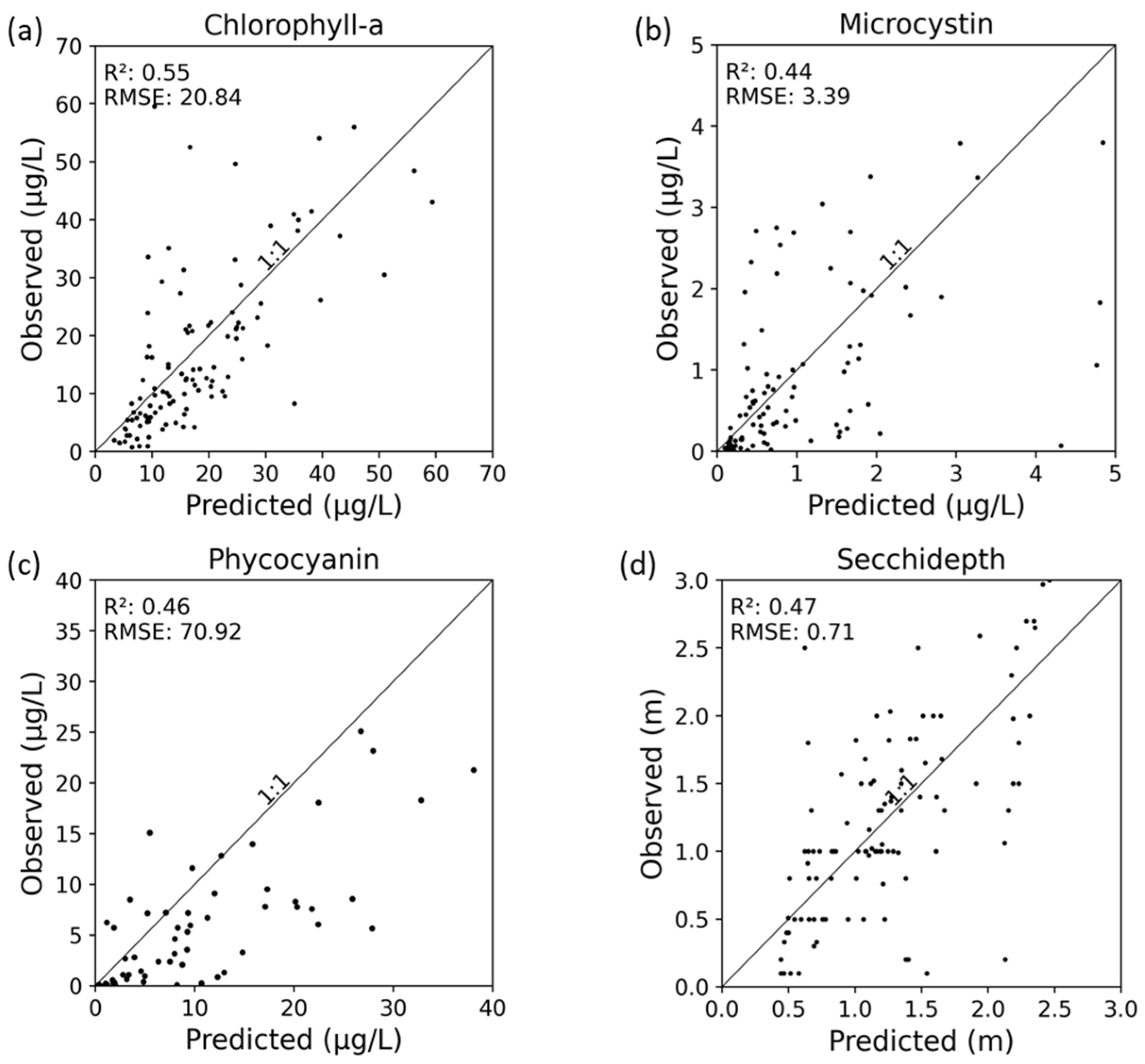 Remotesensing 16 02444 g004 Remotesensing 16 02444 g004