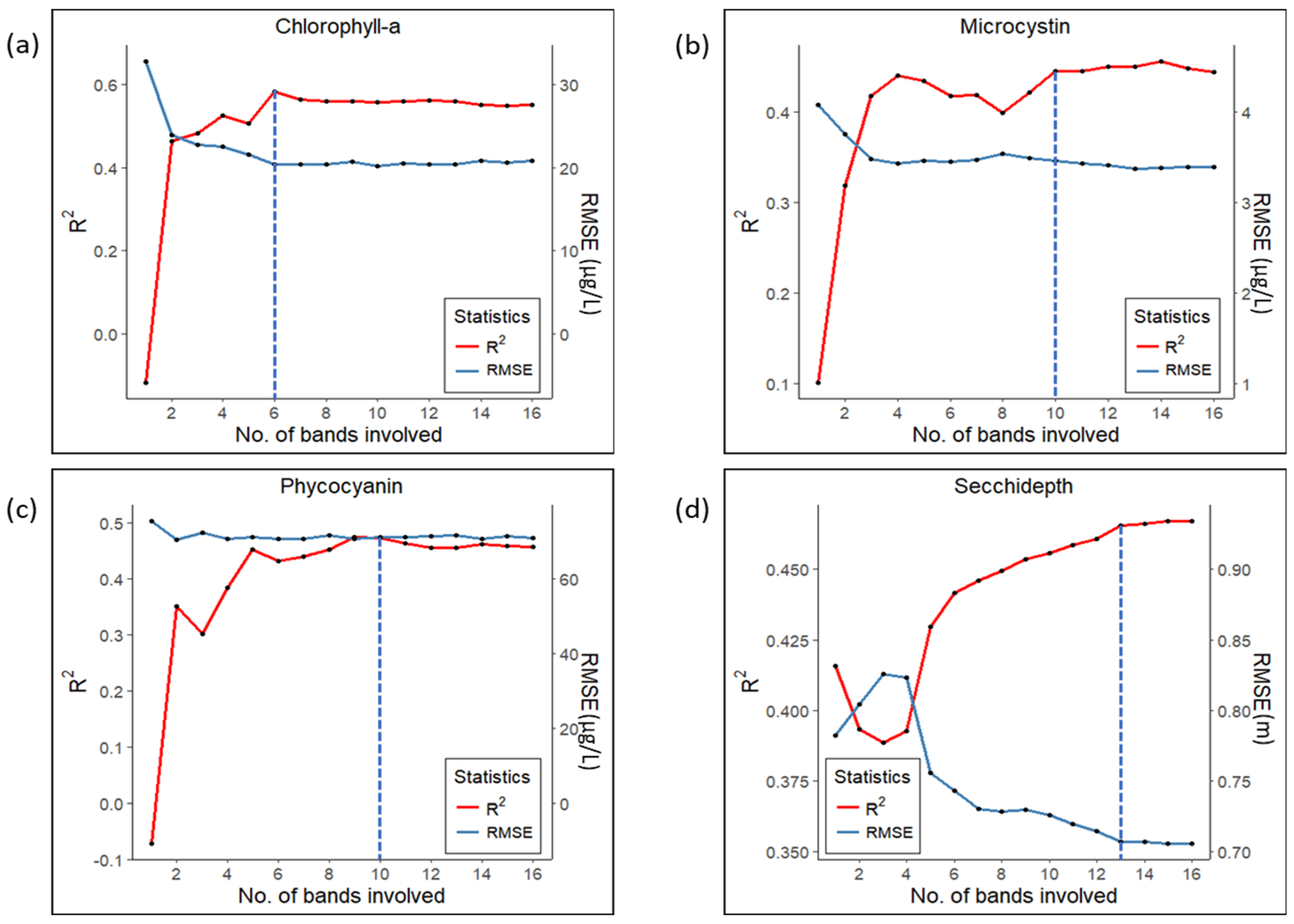 Remotesensing 16 02444 g006 Remotesensing 16 02444 g006