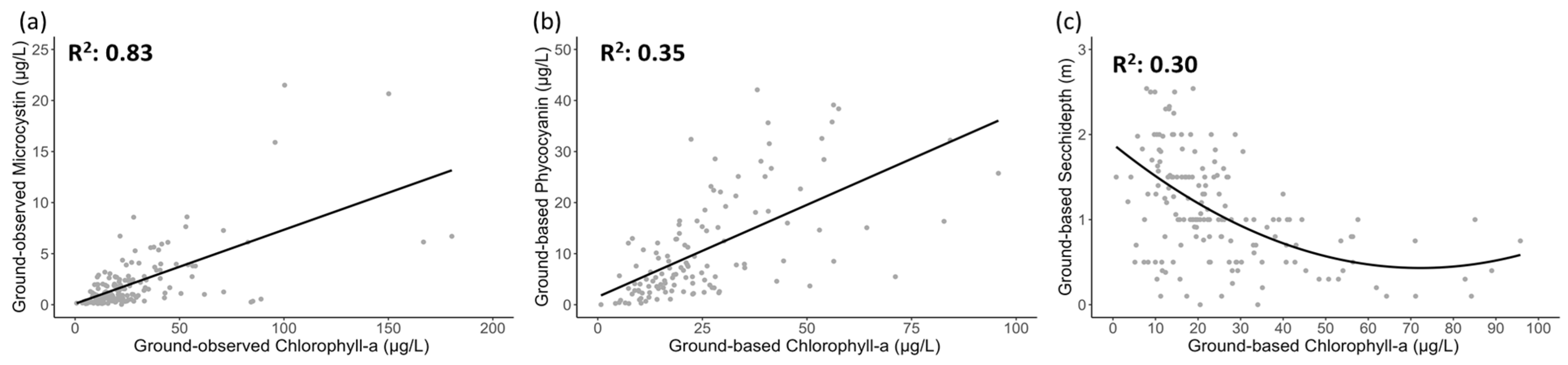 Remotesensing 16 02444 g008 Remotesensing 16 02444 g008