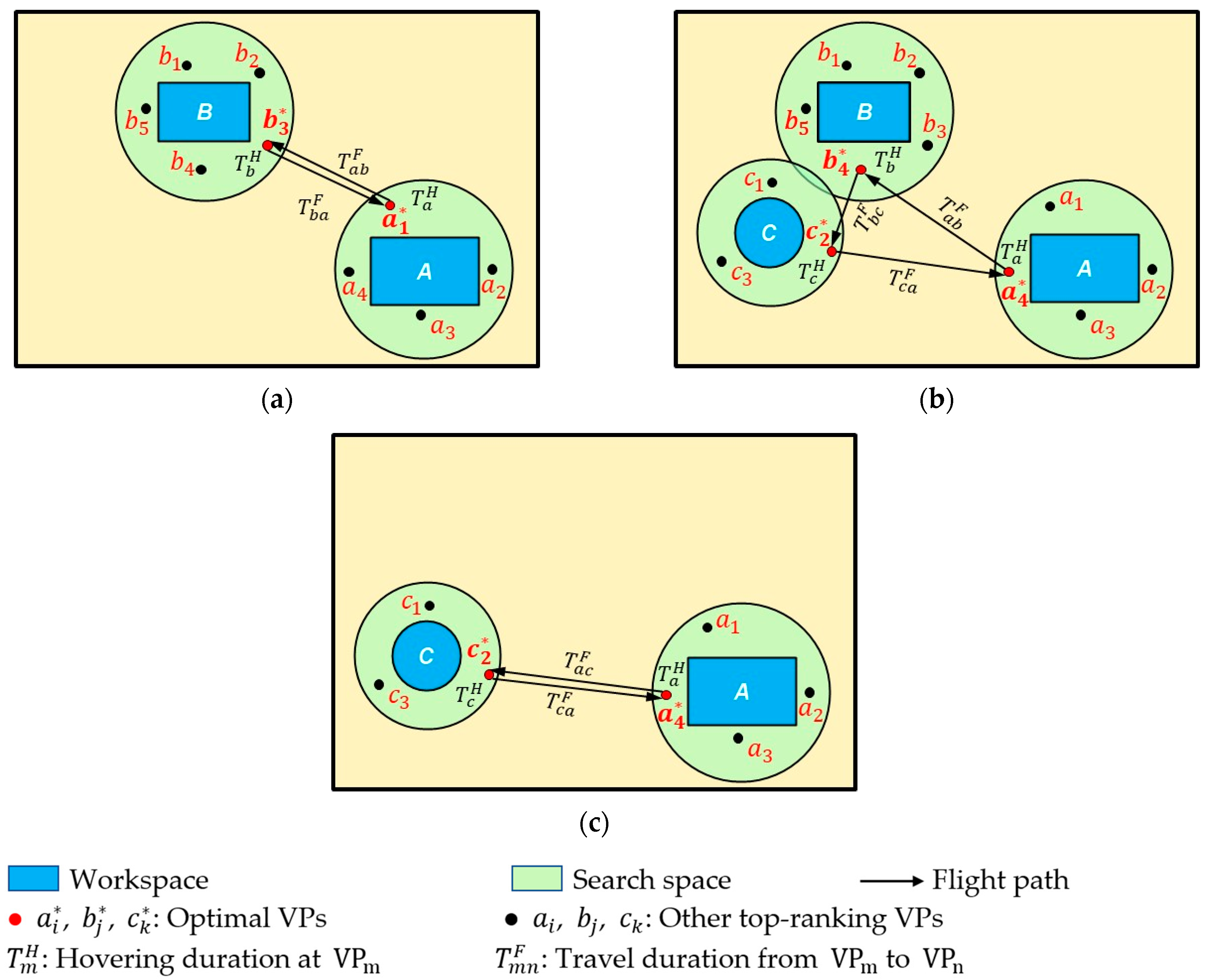 Remotesensing 16 02445 g003