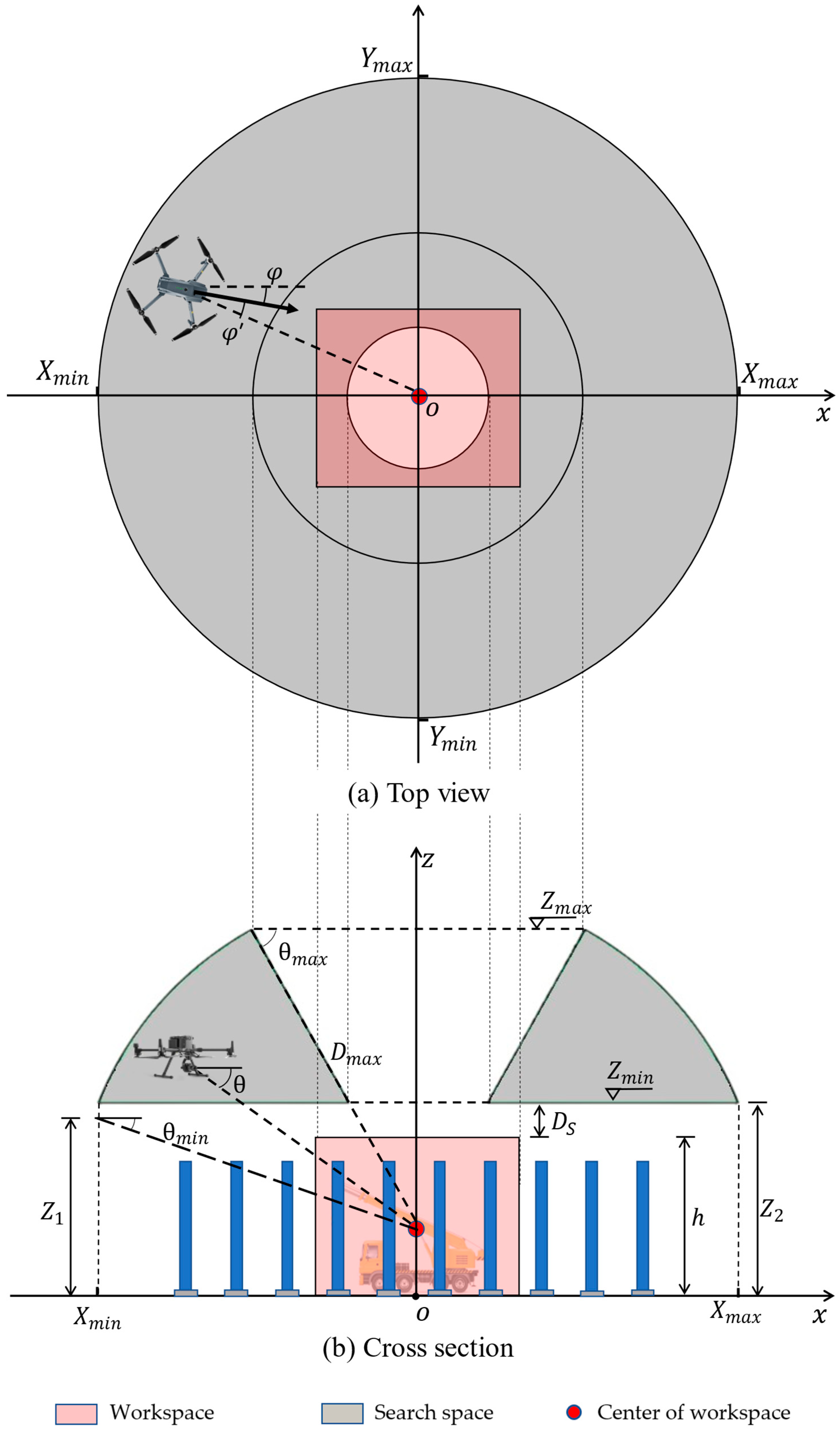 Remotesensing 16 02445 g006