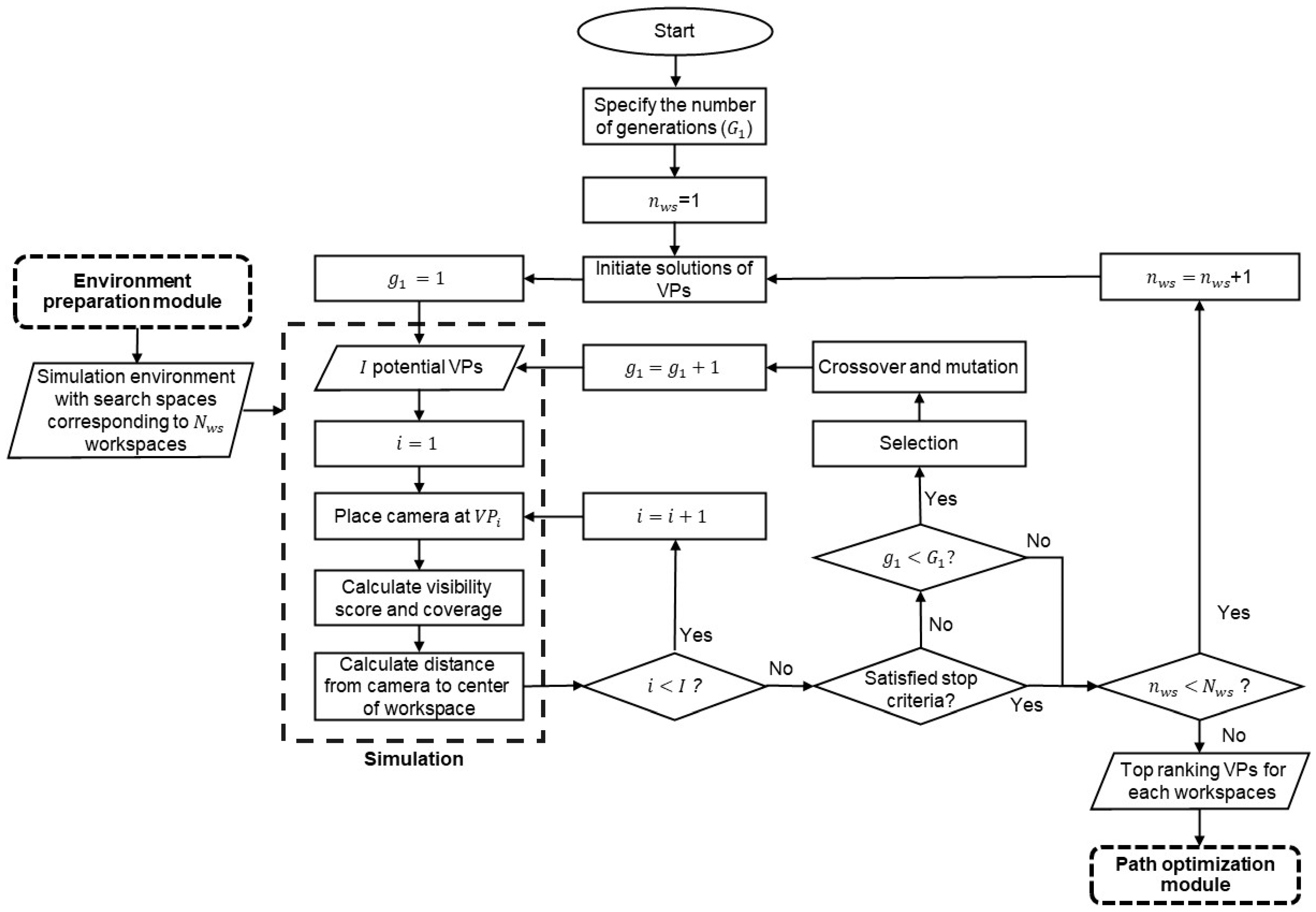 Remotesensing 16 02445 g007