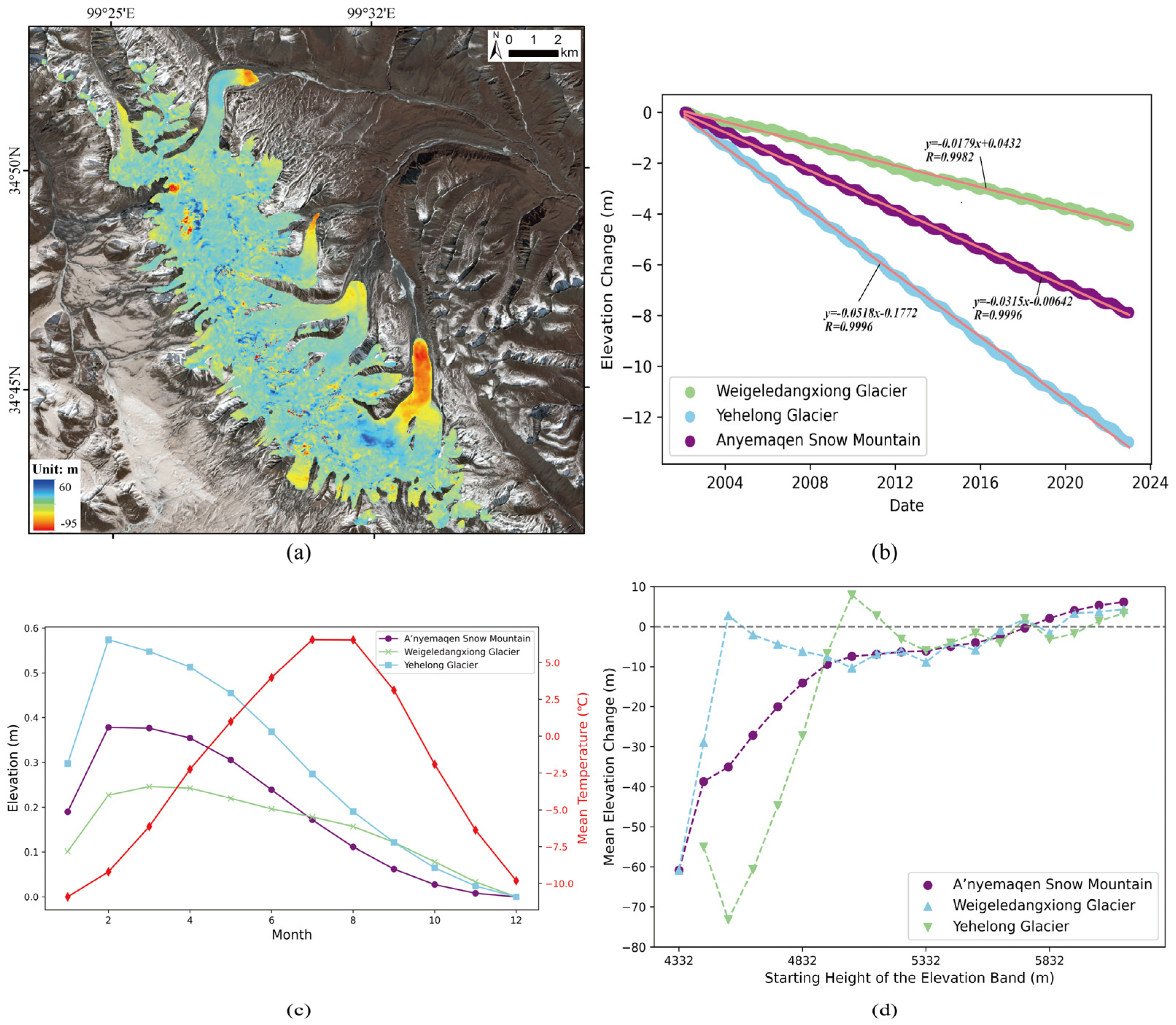 Remotesensing 16 02446 g003 Remotesensing 16 02446 g003