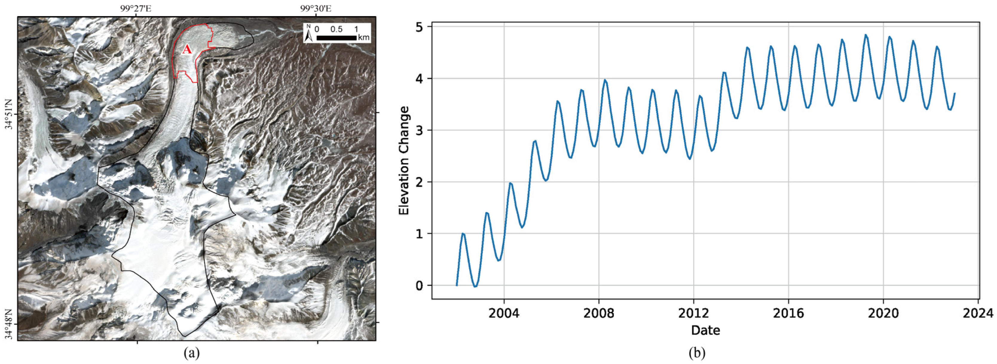 Remotesensing 16 02446 g004 Remotesensing 16 02446 g004
