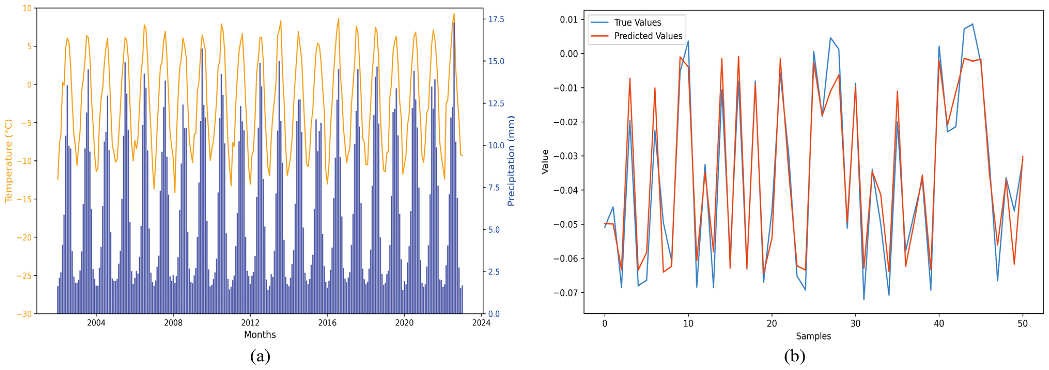 Remotesensing 16 02446 g005 Remotesensing 16 02446 g005