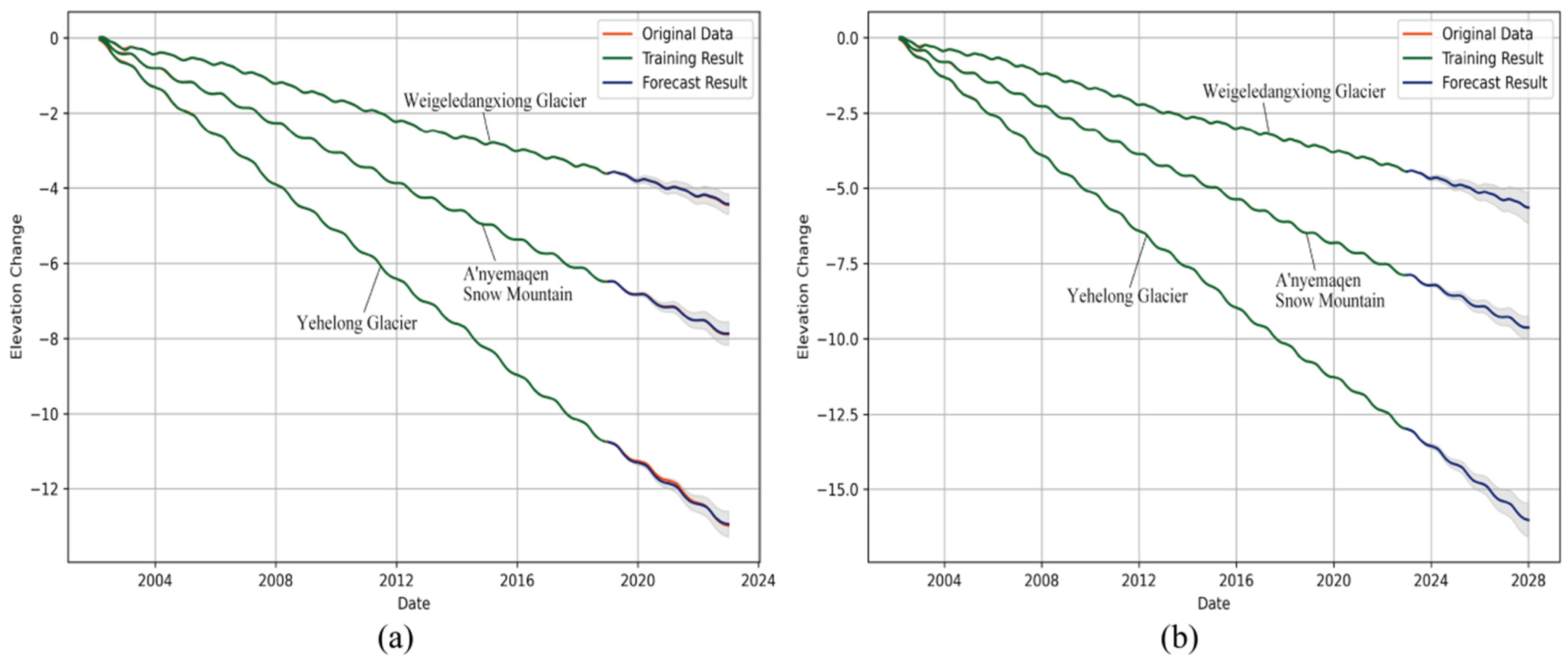 Remotesensing 16 02446 g006 Remotesensing 16 02446 g006