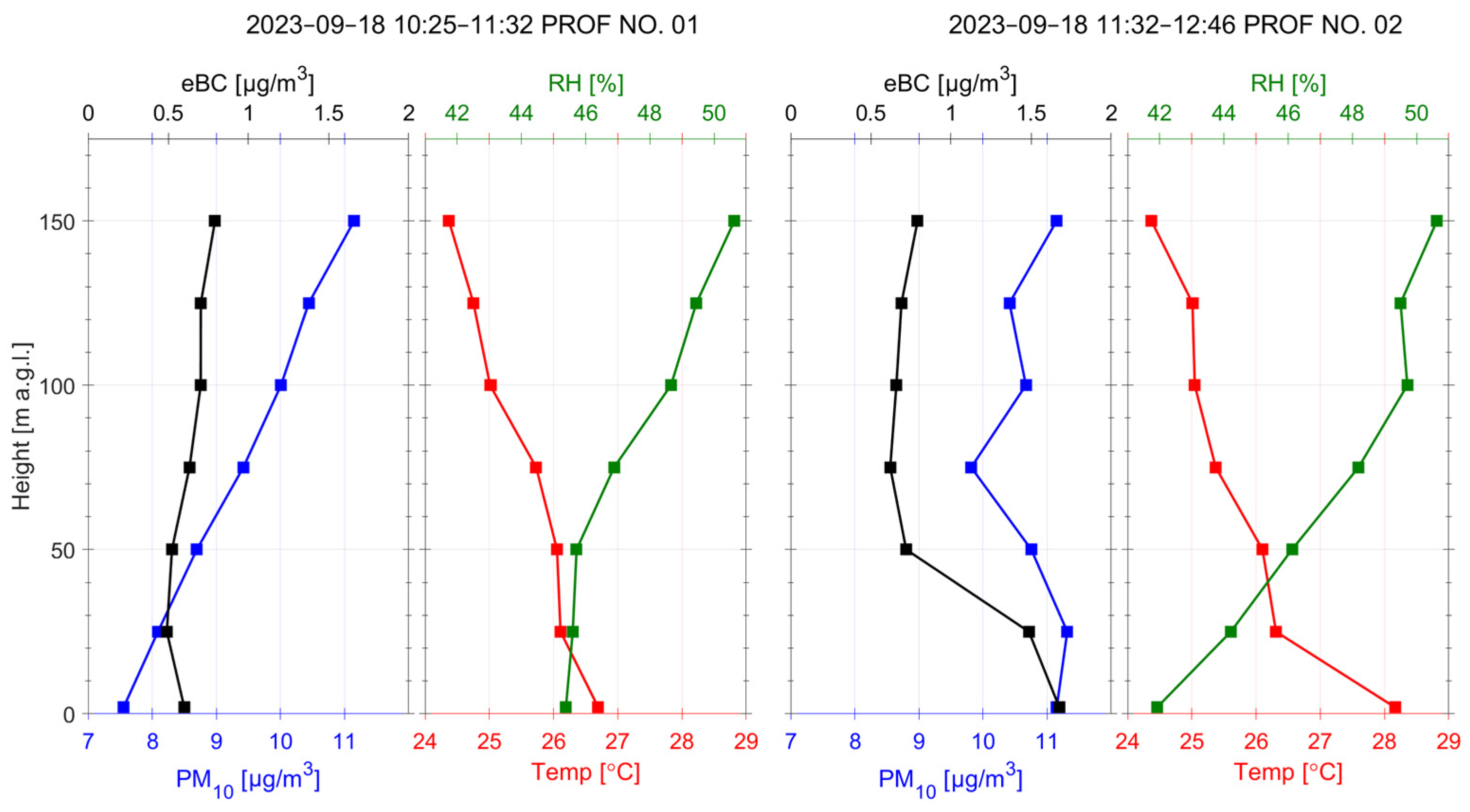 Remotesensing 16 02447 g005