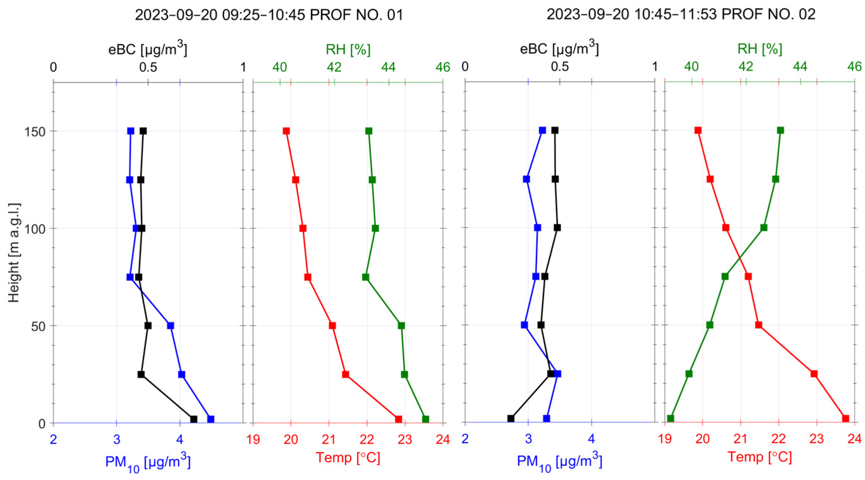 Remotesensing 16 02447 g006
