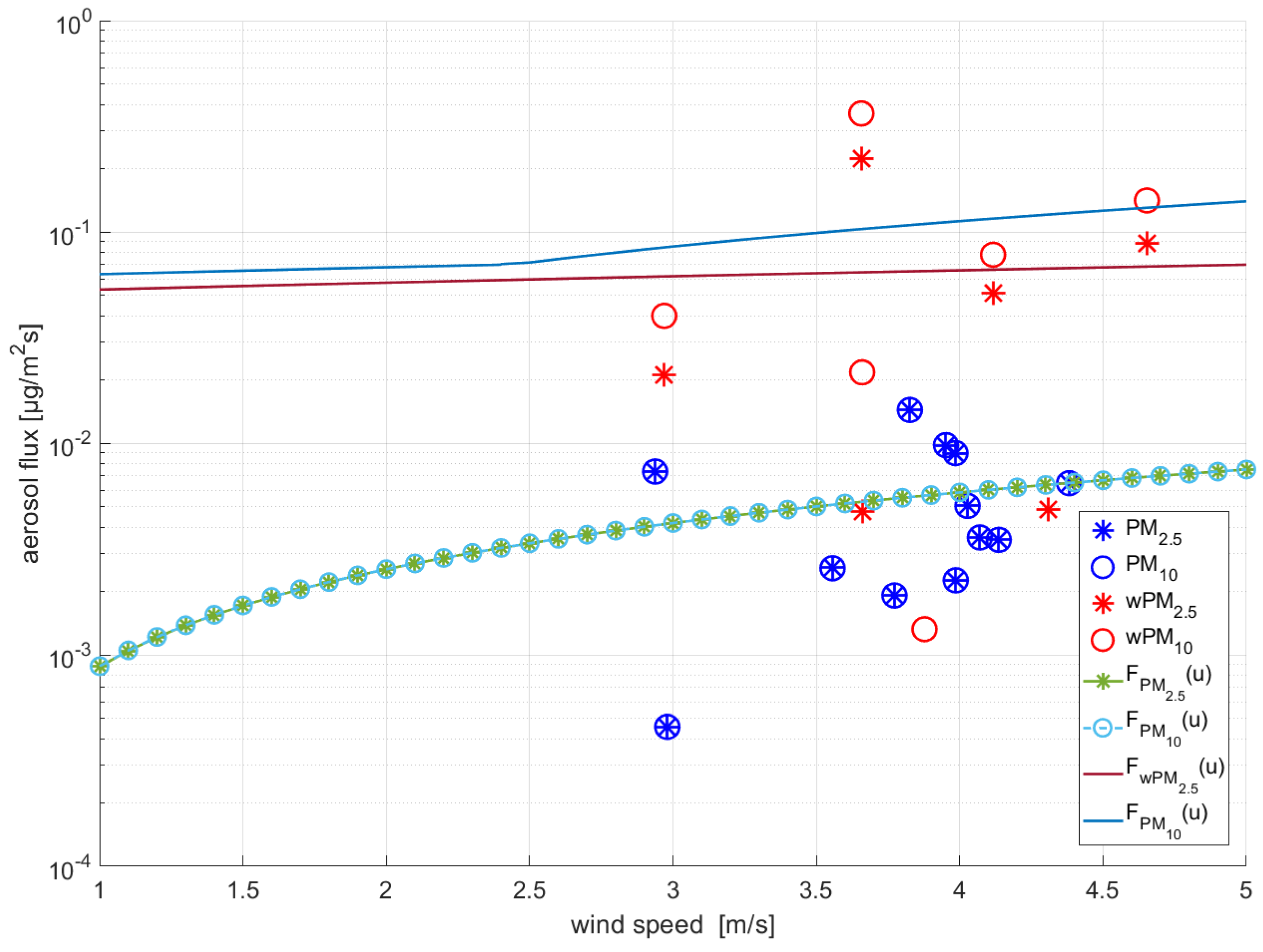 Remotesensing 16 02447 g011