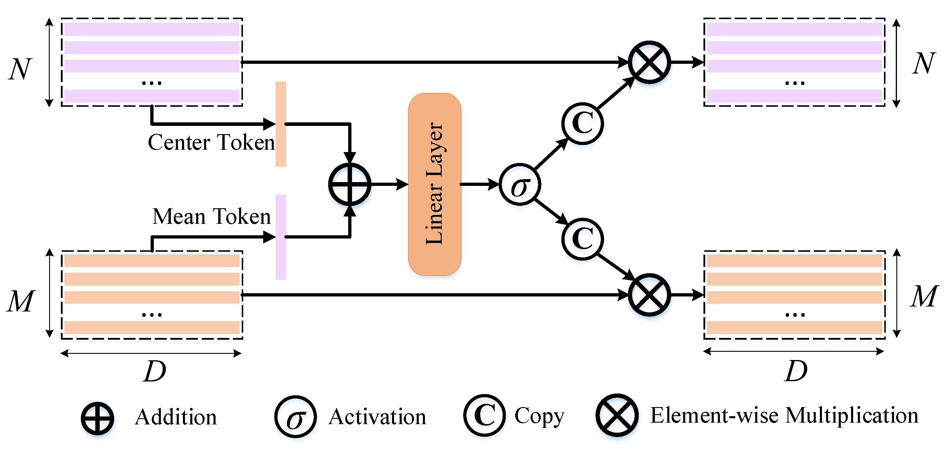 Remotesensing 16 02449 g003