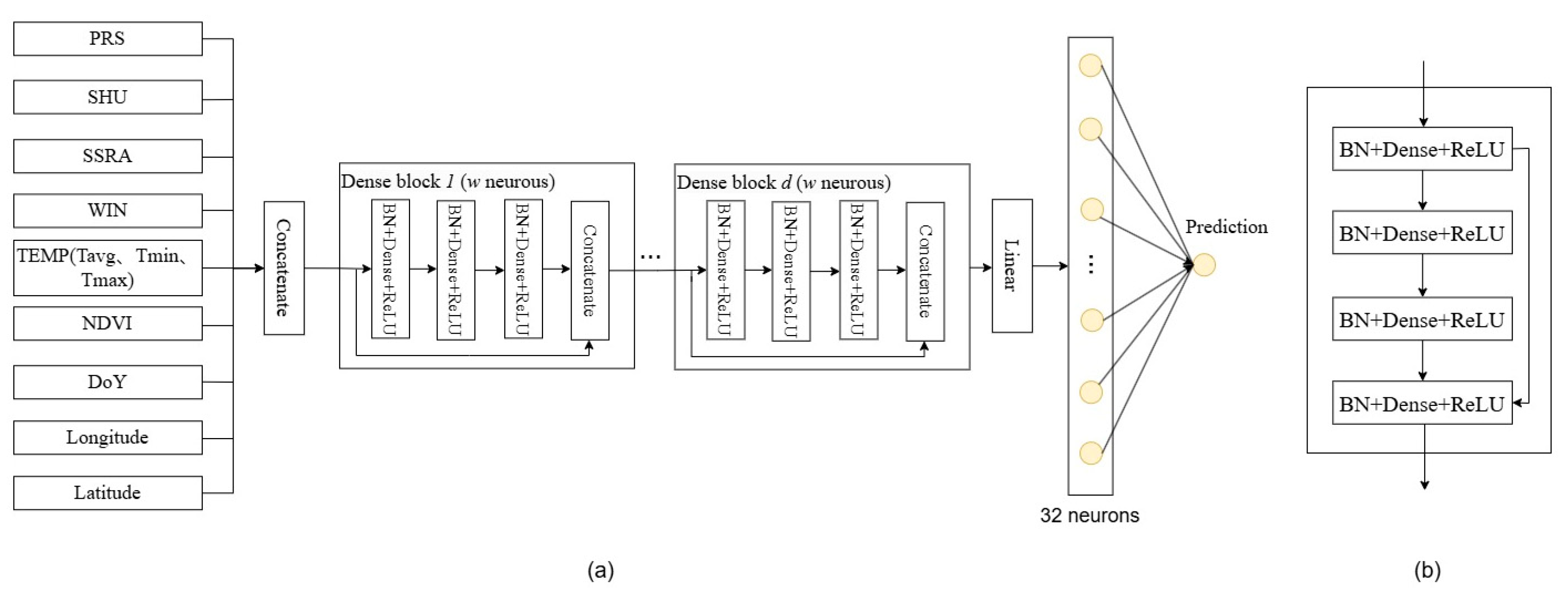 Remotesensing 16 02450 g002