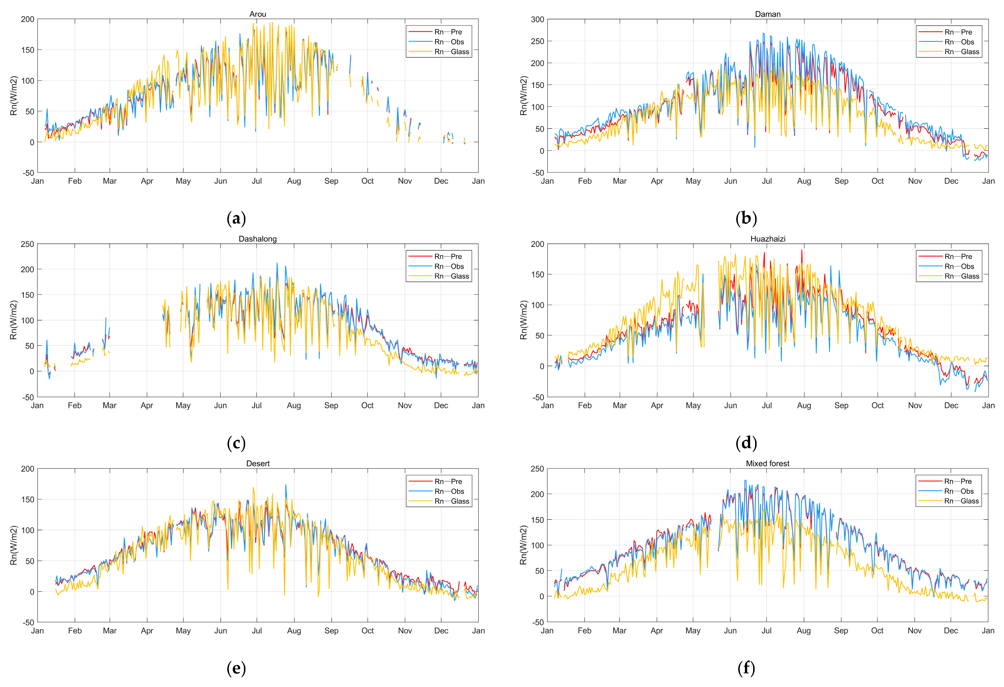 Remotesensing 16 02450 g007a