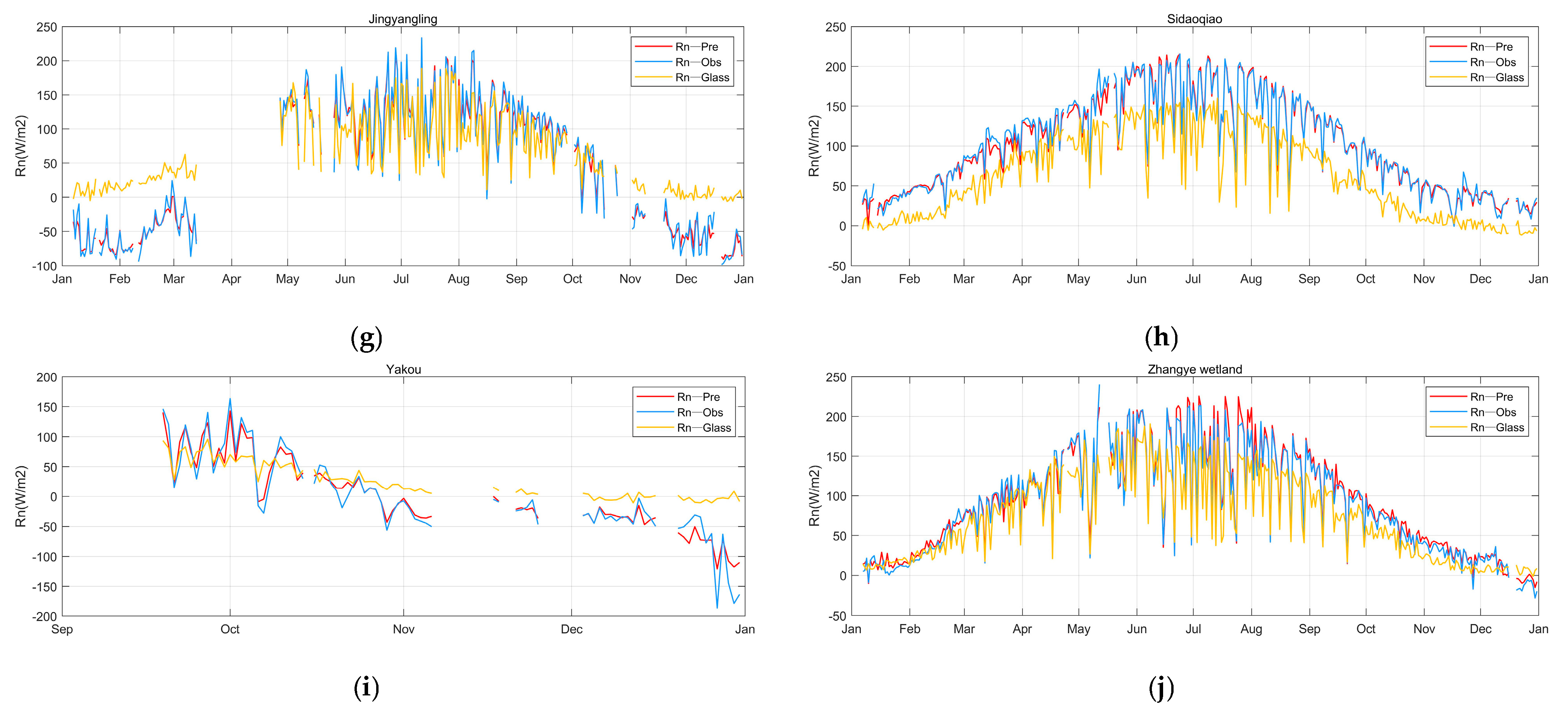 Remotesensing 16 02450 g007b