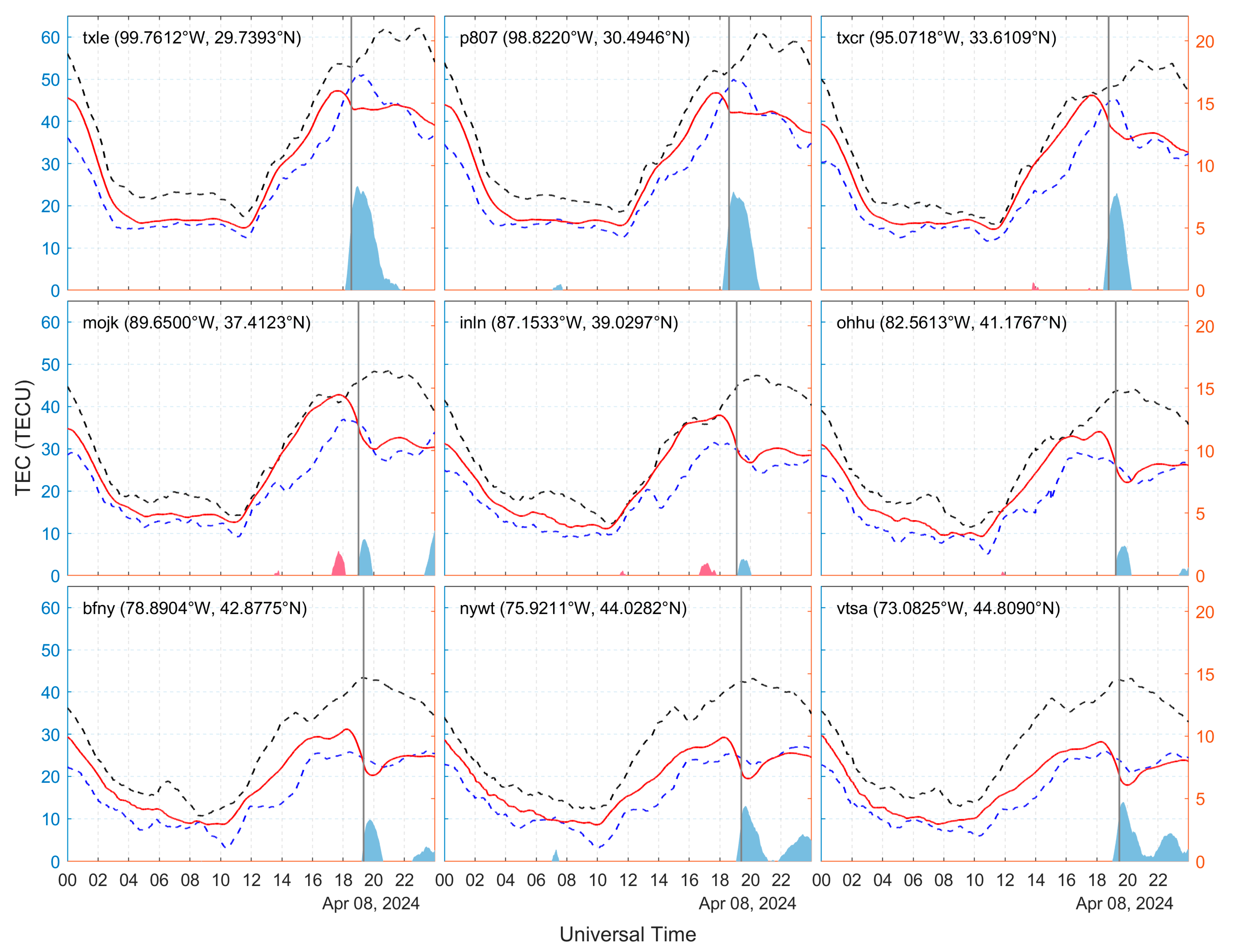 Remotesensing 16 02451 g006