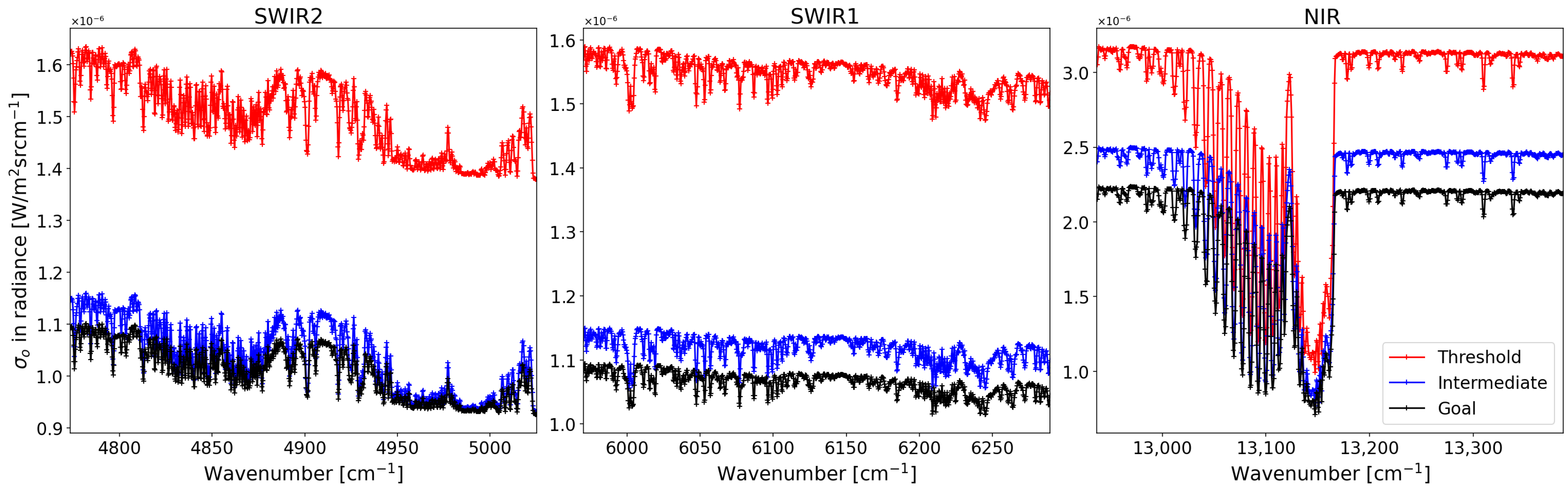 Remotesensing 16 02452 g006 Remotesensing 16 02452 g006