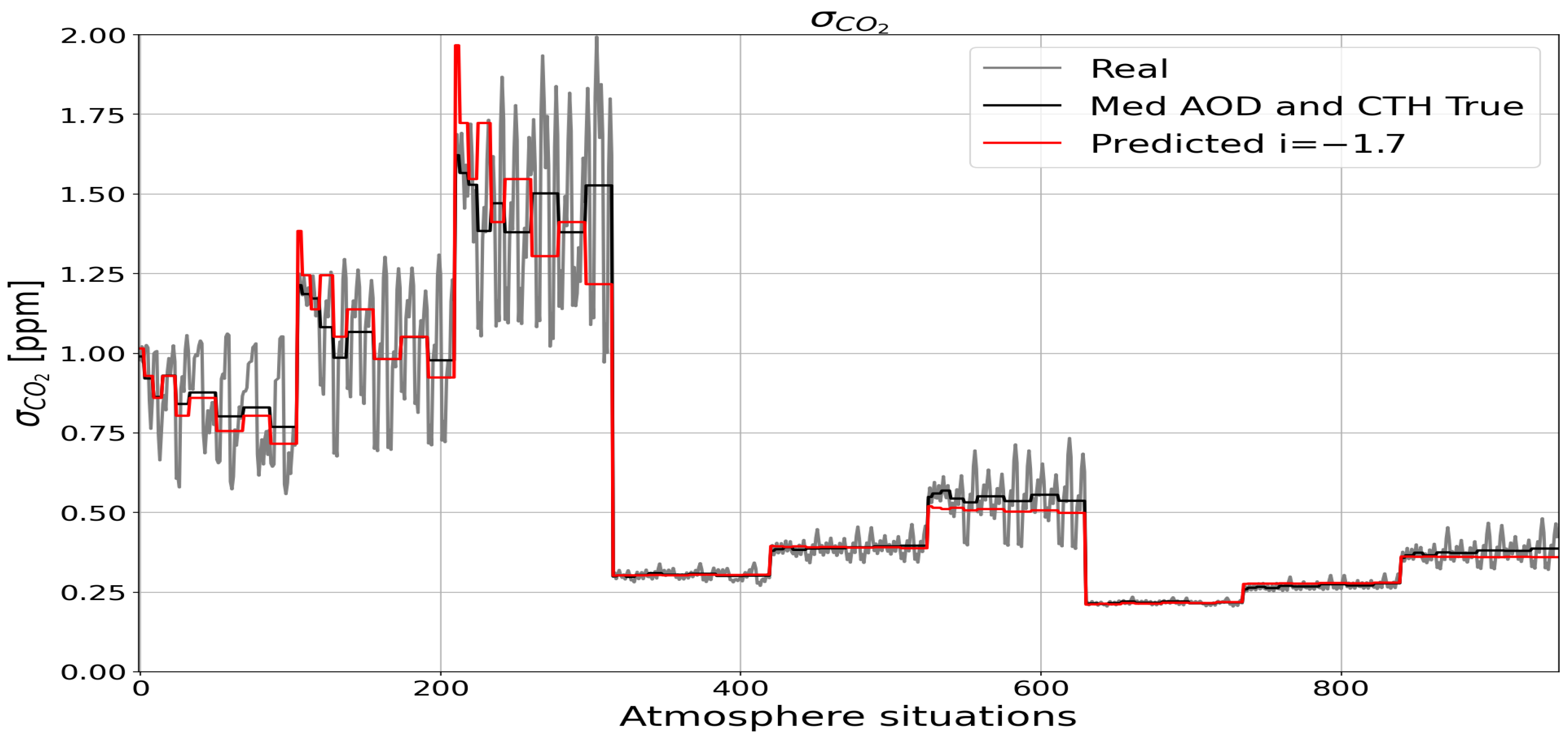 Remotesensing 16 02452 g013 Remotesensing 16 02452 g013
