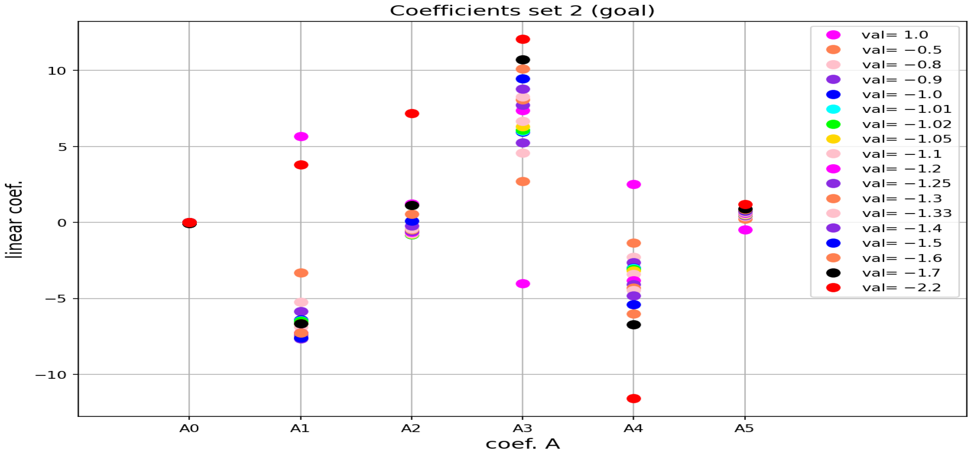 Remotesensing 16 02452 g014 Remotesensing 16 02452 g014