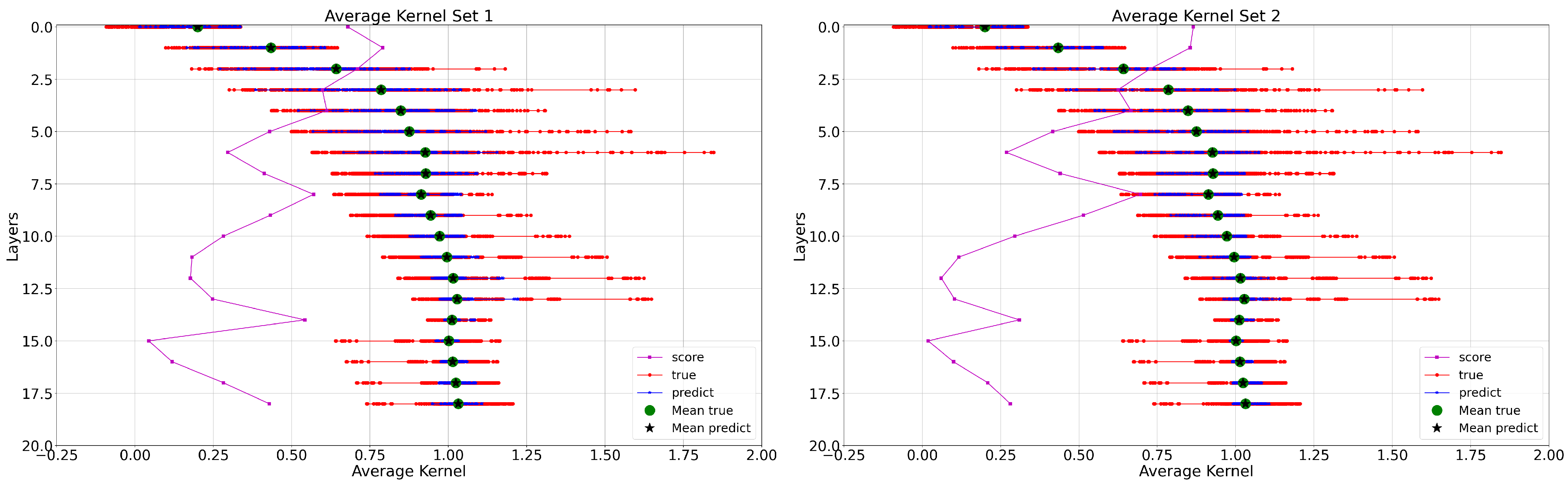 Remotesensing 16 02452 g016 Remotesensing 16 02452 g016
