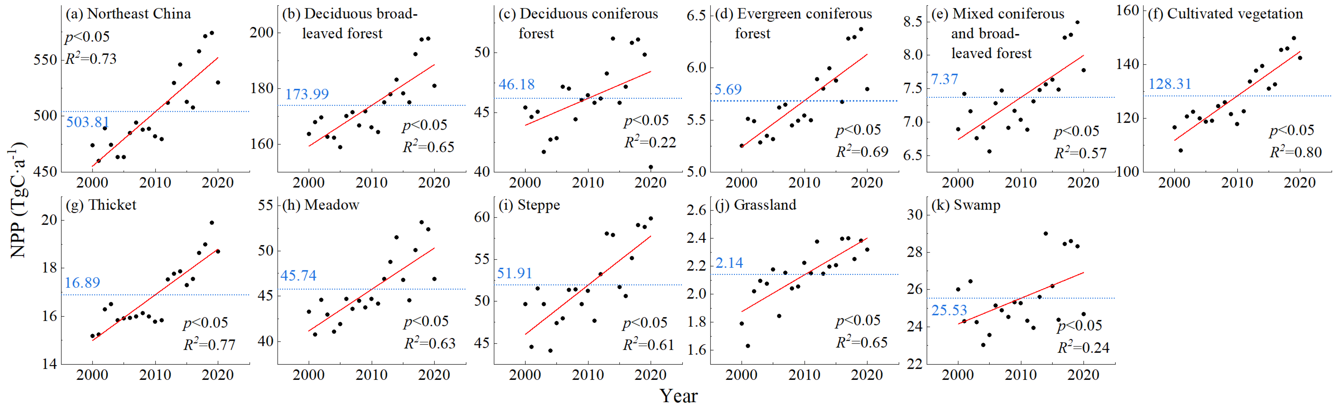 Remotesensing 16 02455 g003