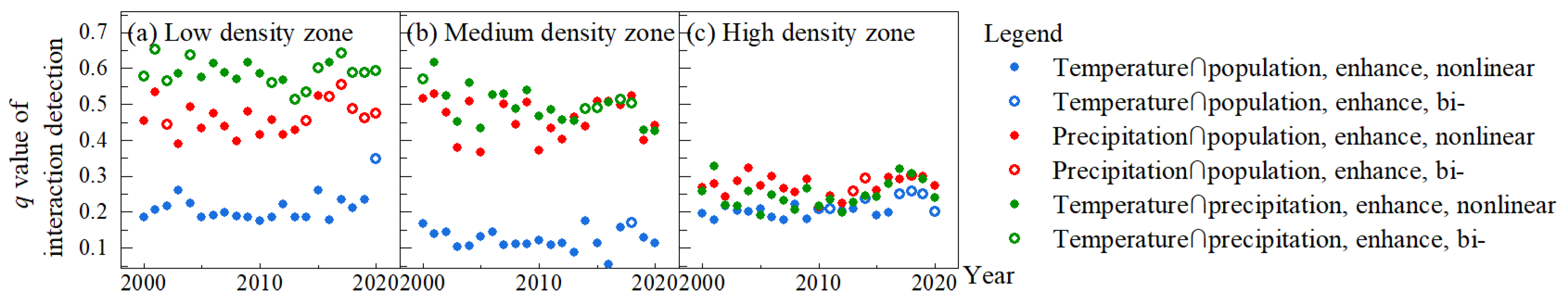 Remotesensing 16 02455 g011