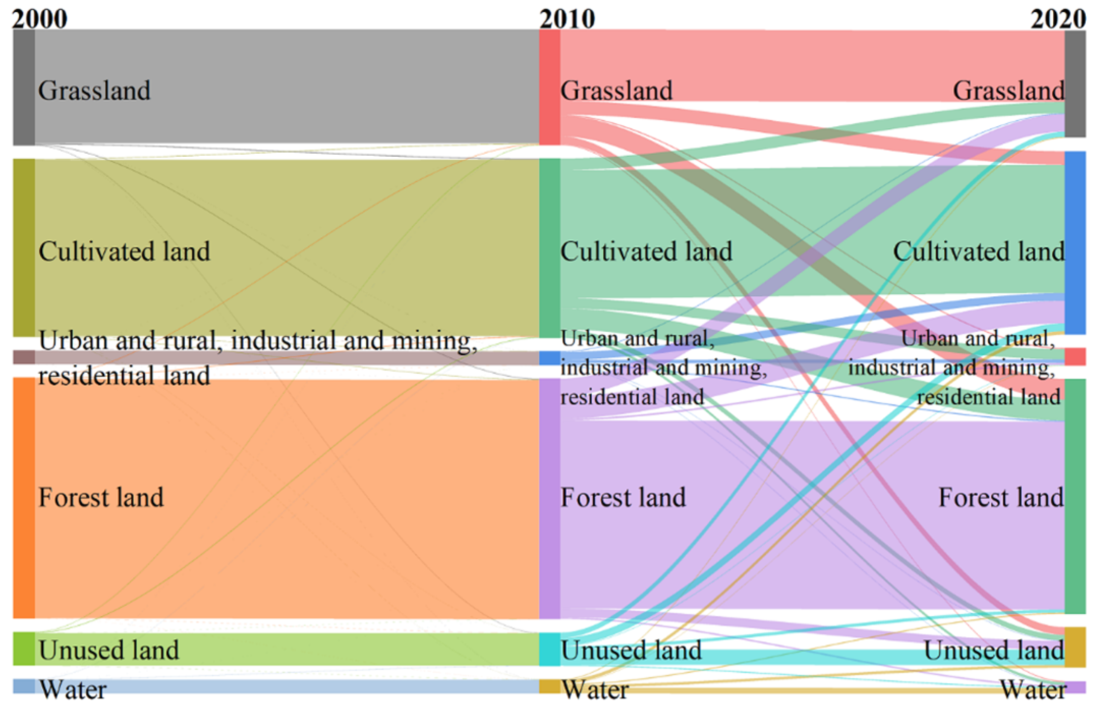Remotesensing 16 02455 g012