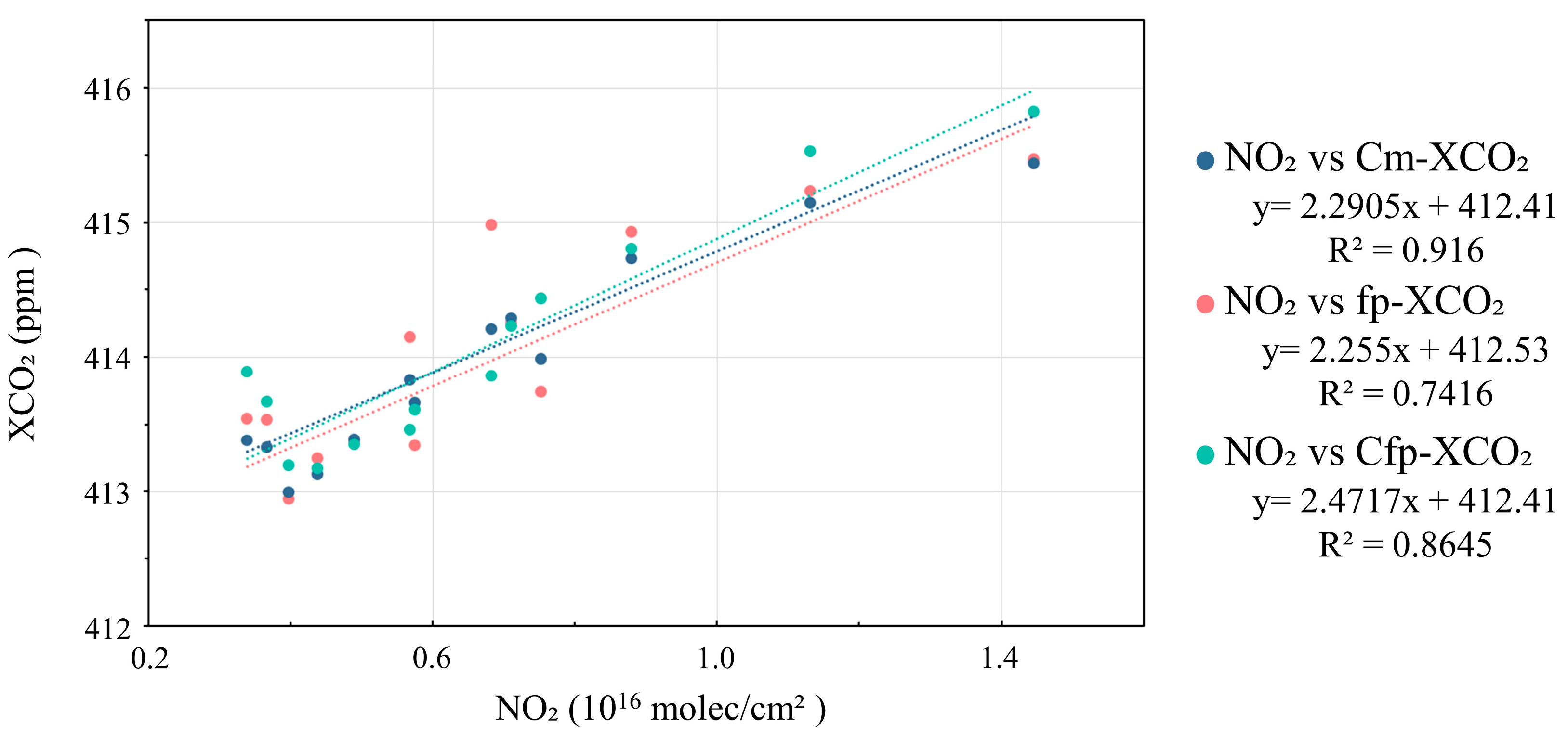 Remotesensing 16 02456 g007