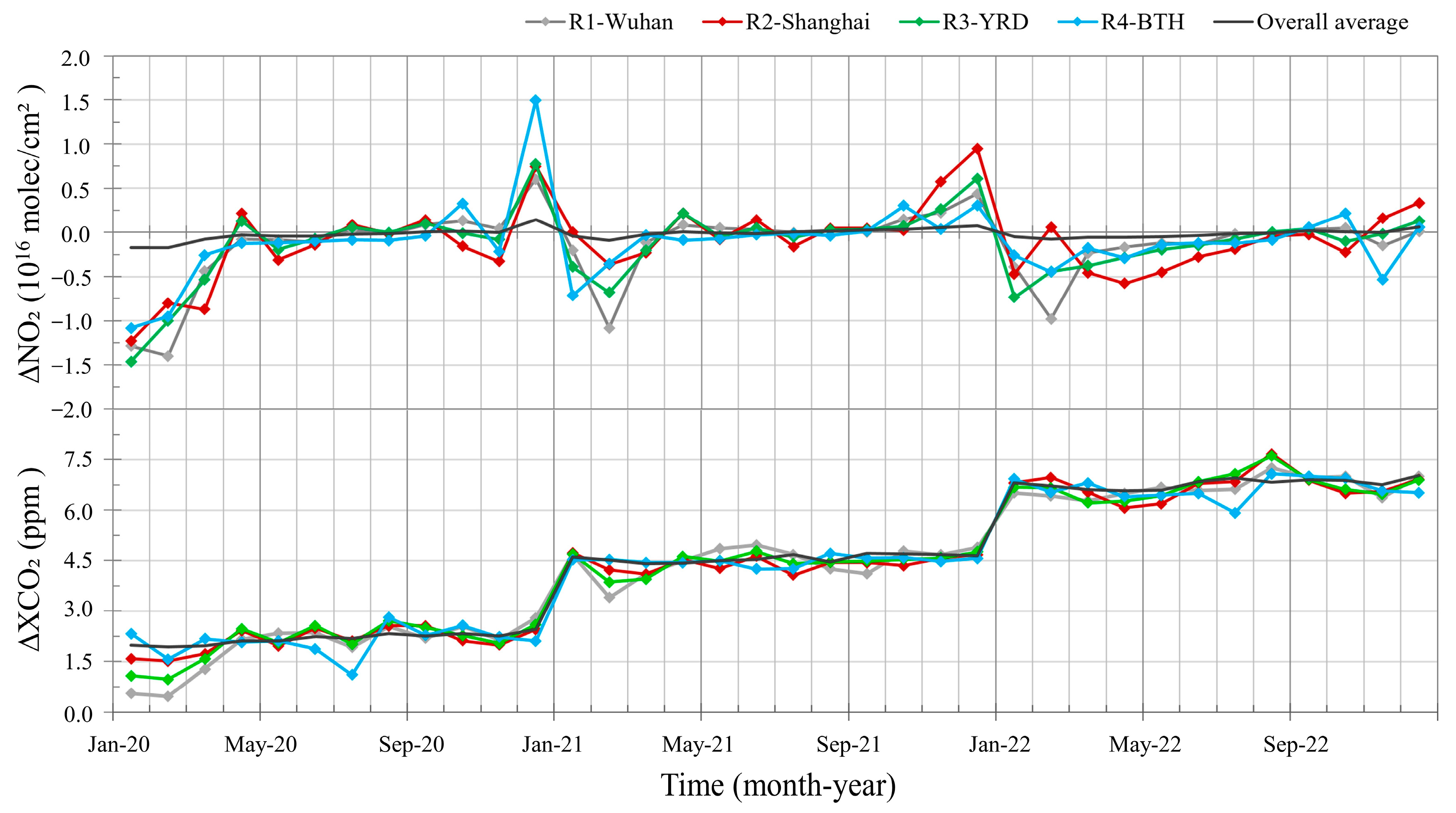 Remotesensing 16 02456 g009