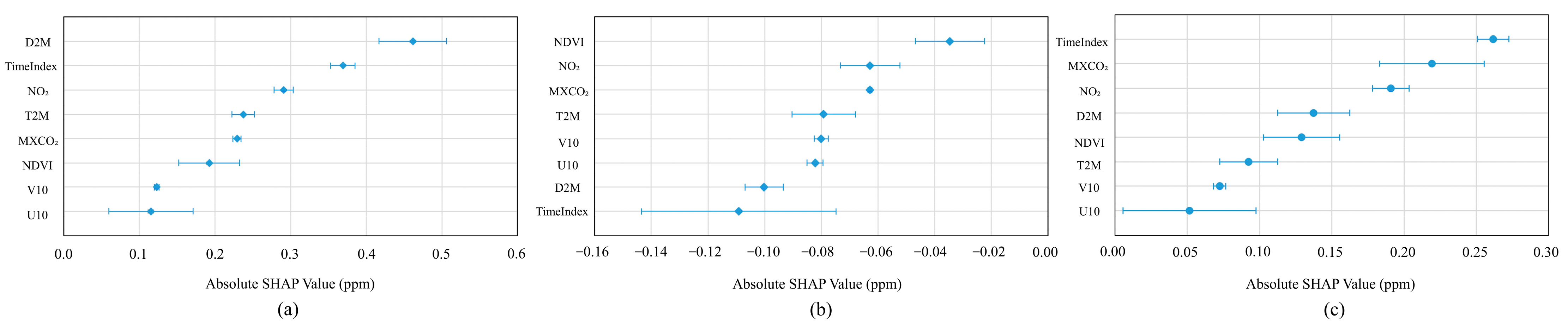 Remotesensing 16 02456 g011
