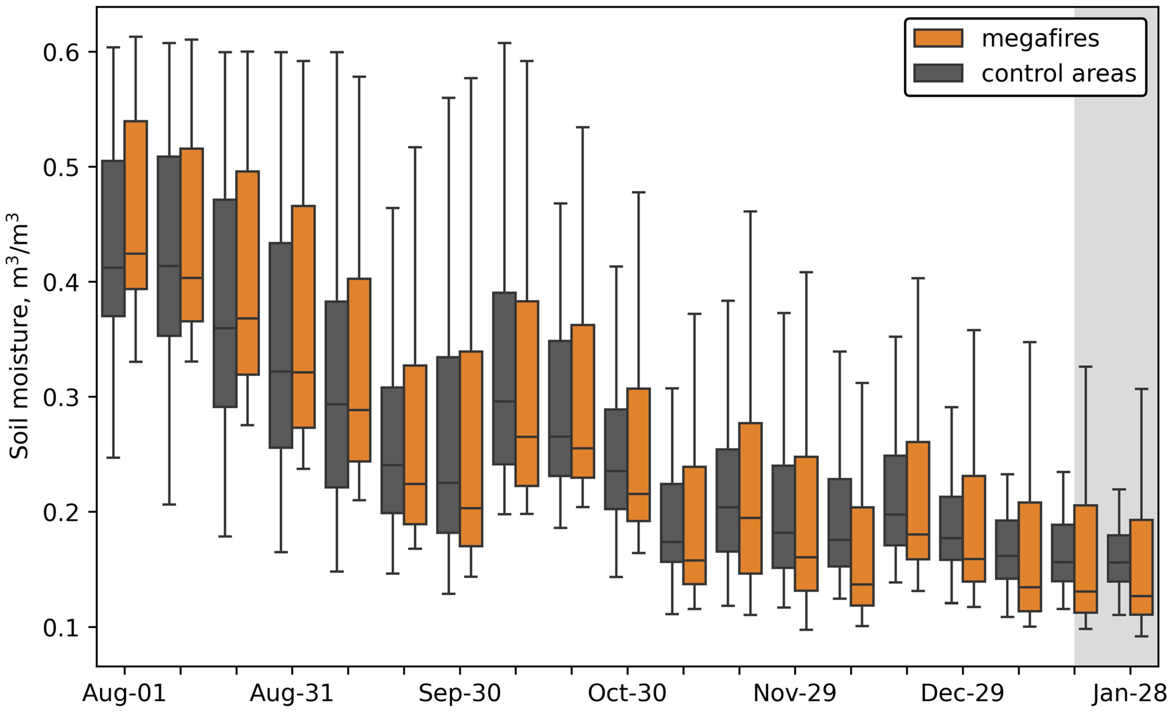 Remotesensing 16 02457 g003