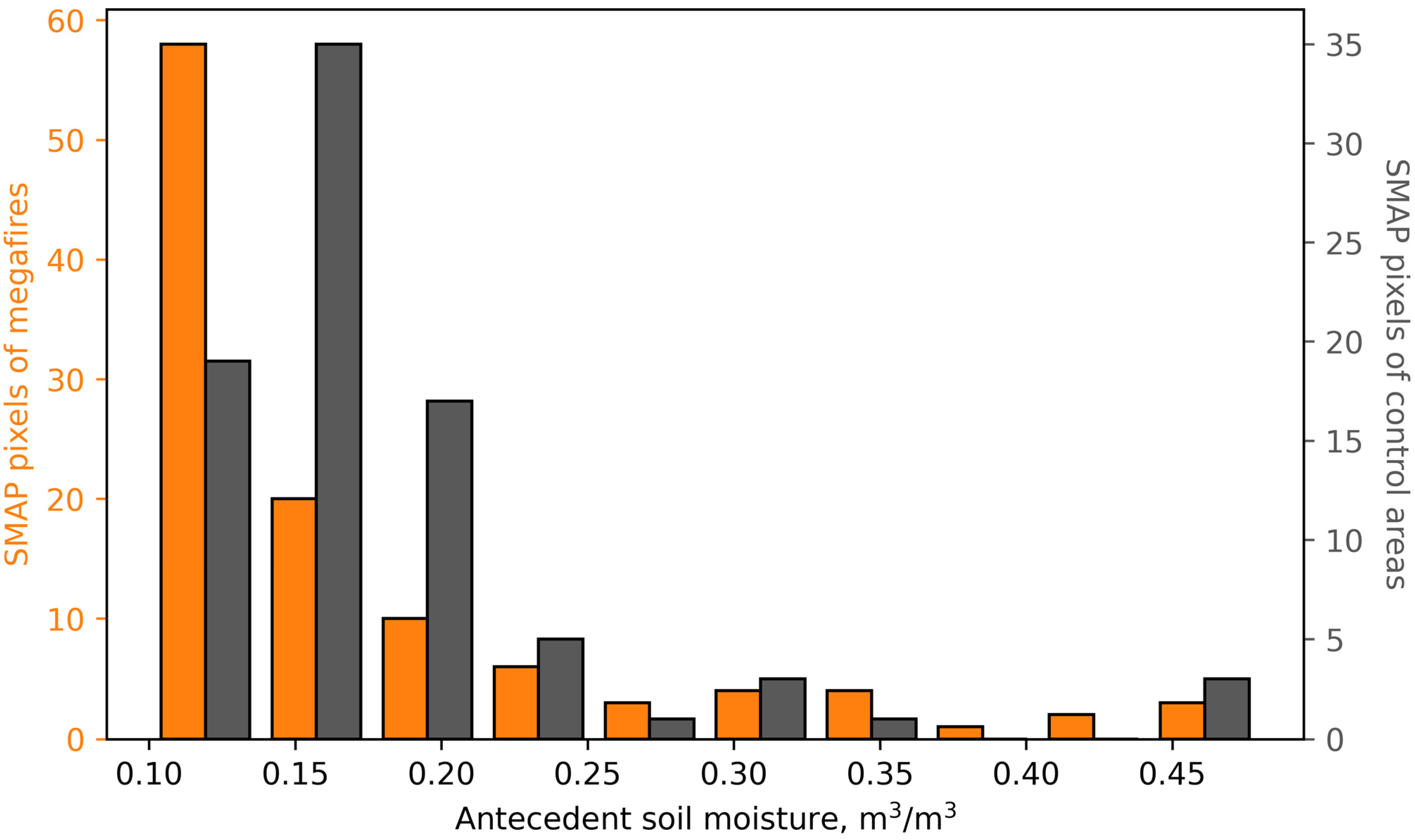 Remotesensing 16 02457 g004