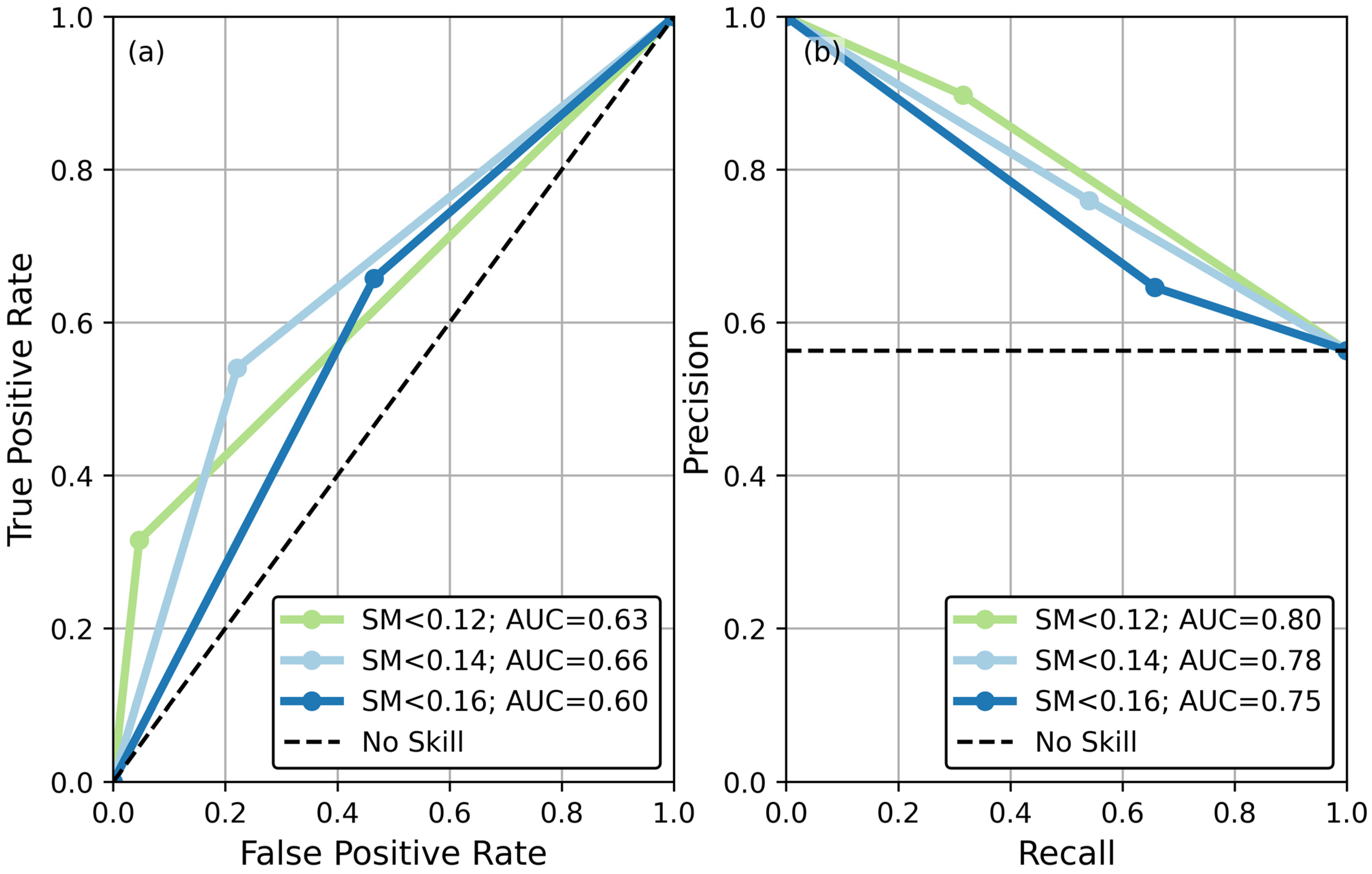 Remotesensing 16 02457 g006