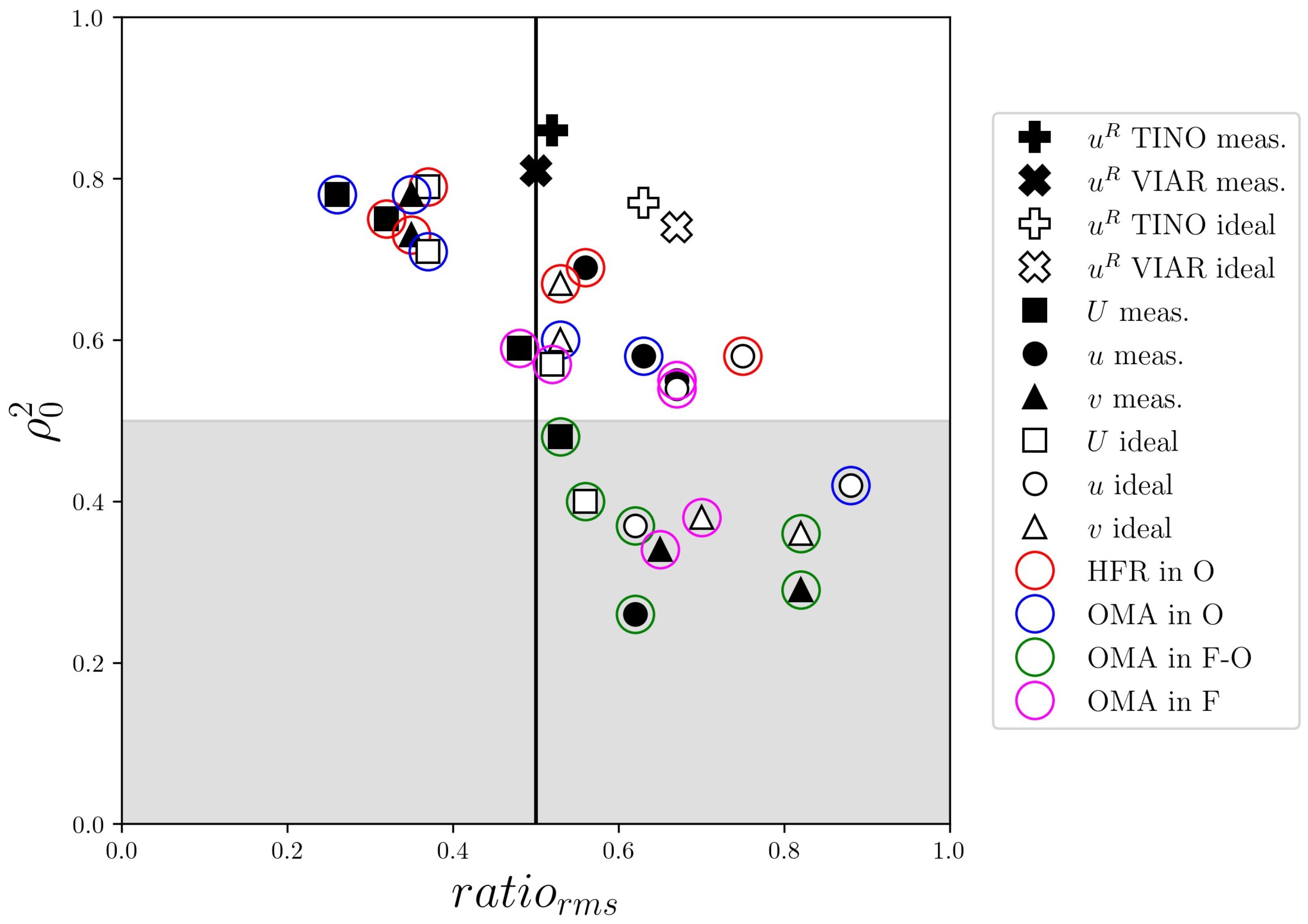 Remotesensing 16 02458 g009